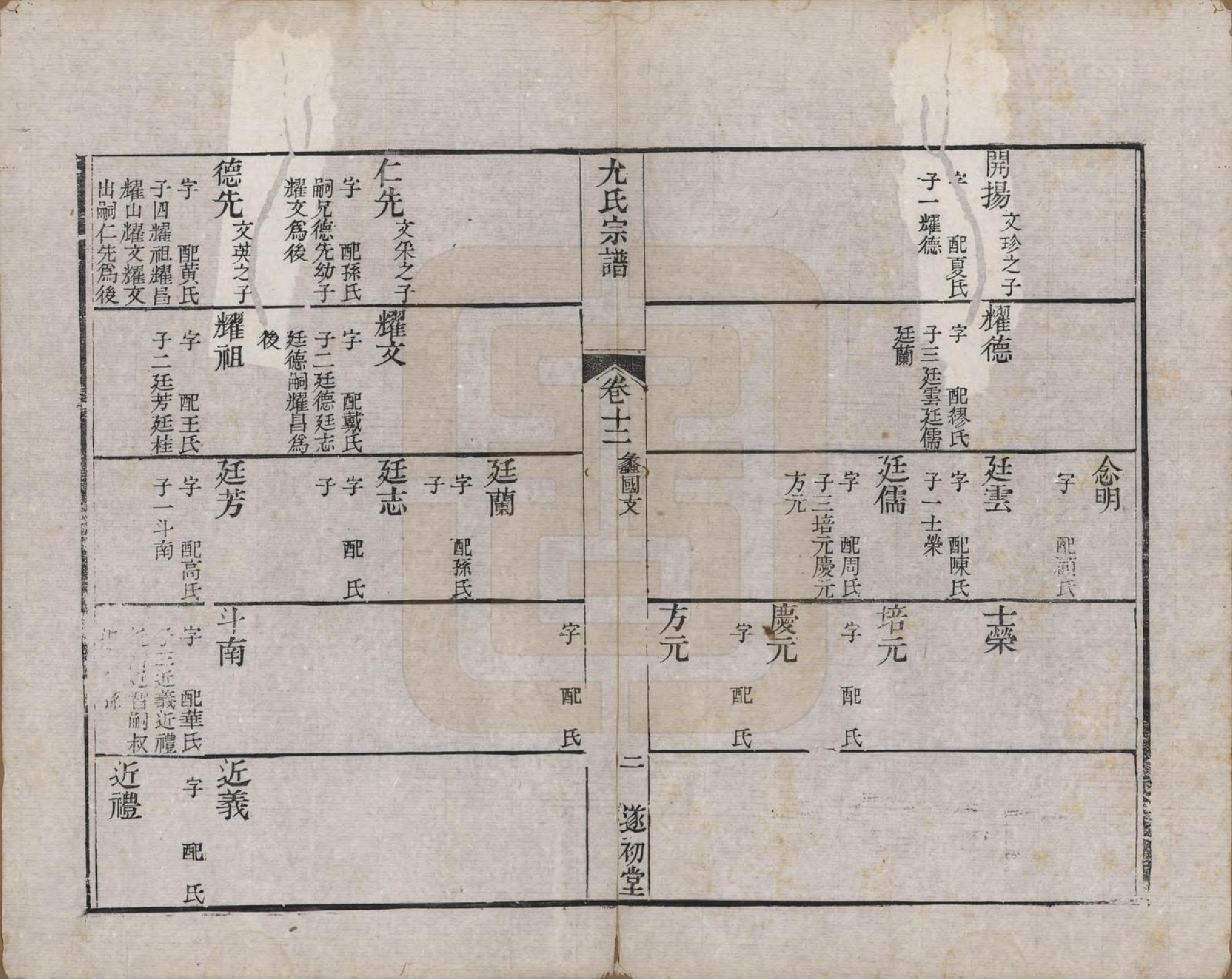 GTJP2024.尤.江苏.尤氏闽浙苏常镇宗谱.清道光10年[1830]_012.pdf_第2页