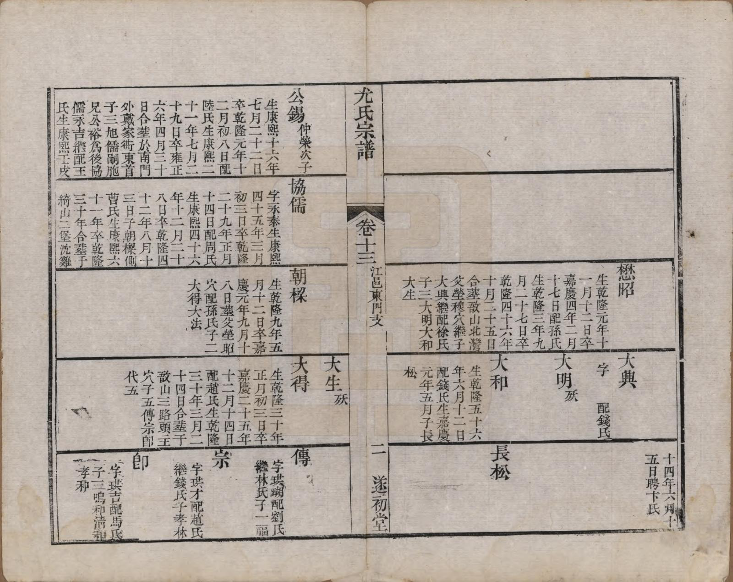 GTJP2024.尤.江苏.尤氏闽浙苏常镇宗谱.清道光10年[1830]_013.pdf_第2页