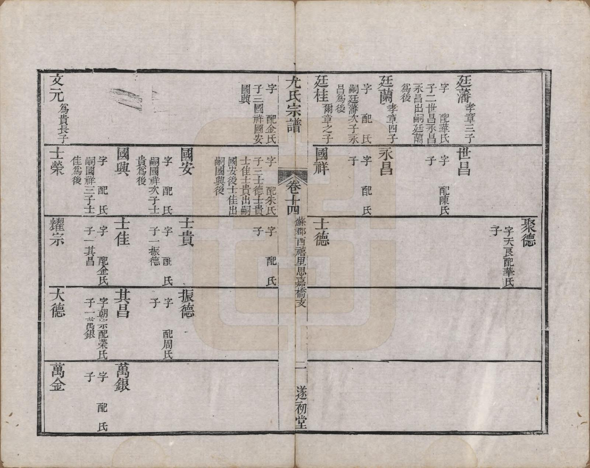 GTJP2024.尤.江苏.尤氏闽浙苏常镇宗谱.清道光10年[1830]_014.pdf_第2页