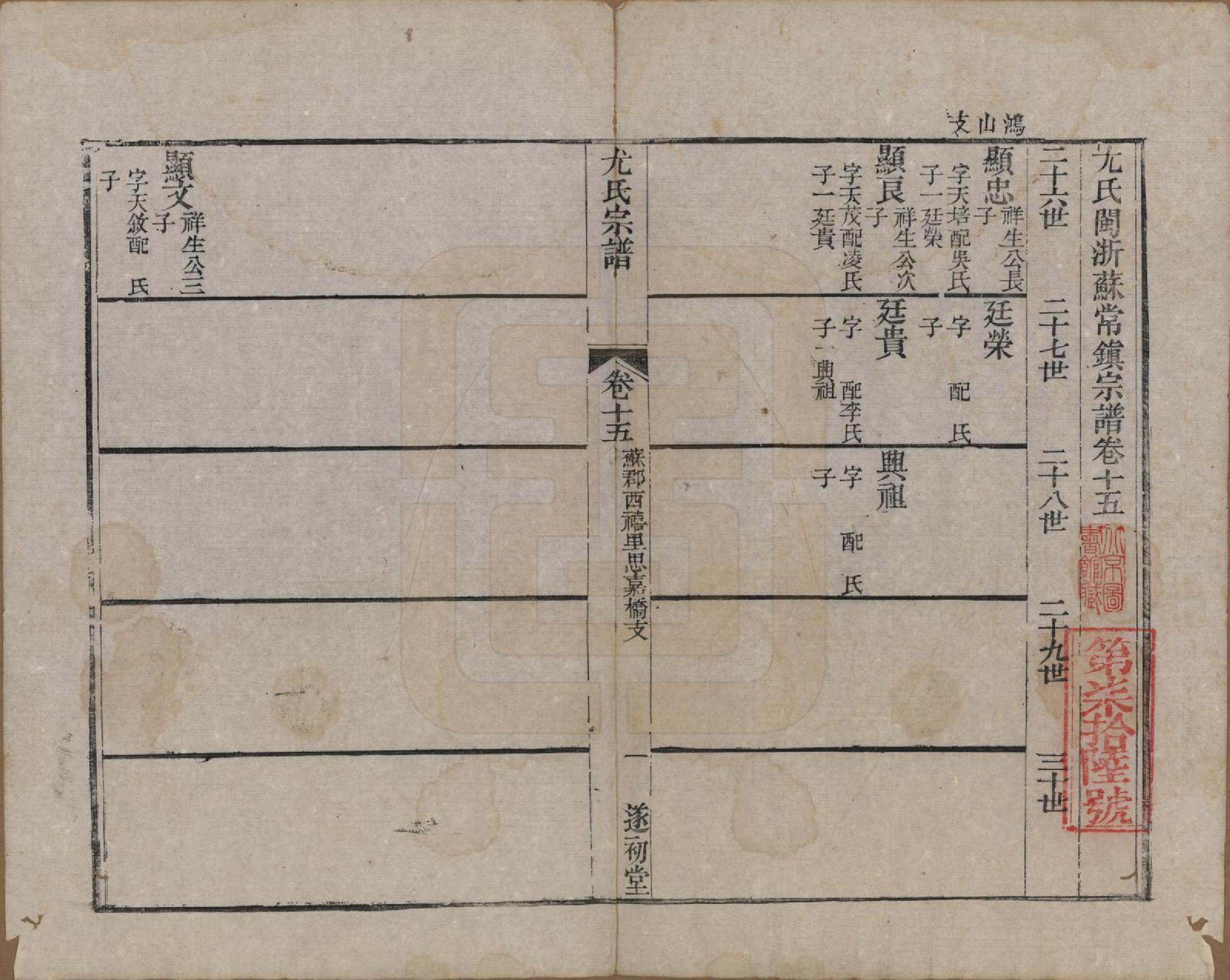 GTJP2024.尤.江苏.尤氏闽浙苏常镇宗谱.清道光10年[1830]_015.pdf_第1页