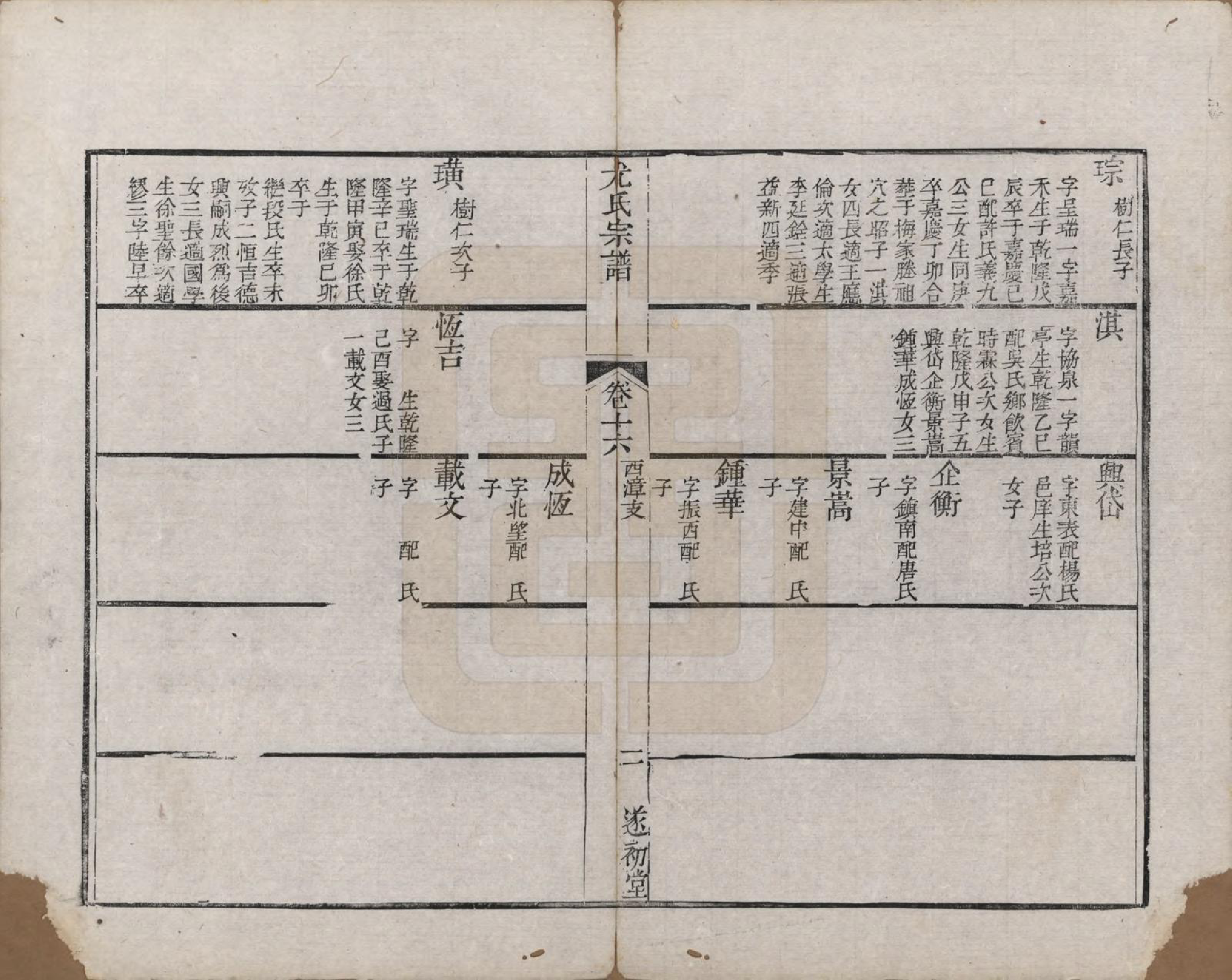 GTJP2024.尤.江苏.尤氏闽浙苏常镇宗谱.清道光10年[1830]_016.pdf_第2页