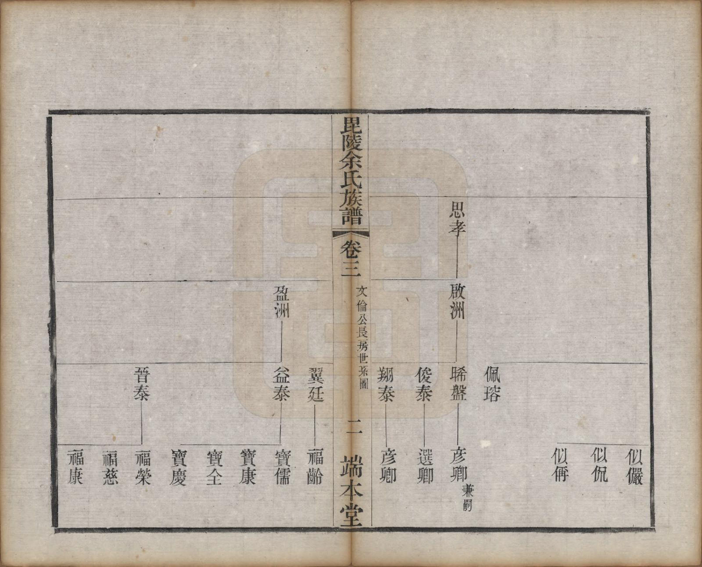 GTJP2042.余.江苏常州.毘陵余氏族谱八卷.清光绪三十四年（1908）_003.pdf_第2页