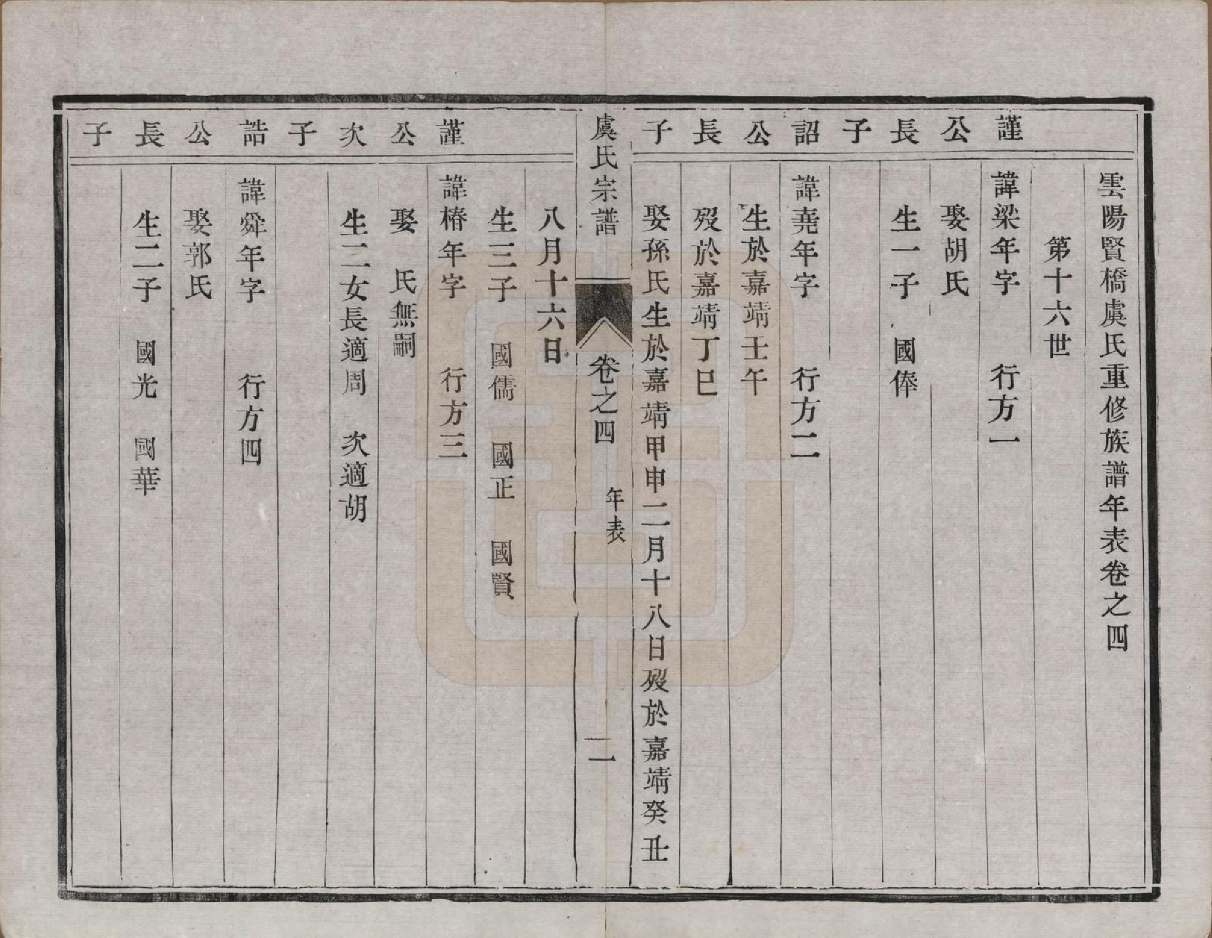 GTJP2047.虞.江苏丹阳.云阳贤桥虞氏宗谱六卷.清宣统元年（1909）_004.pdf_第1页