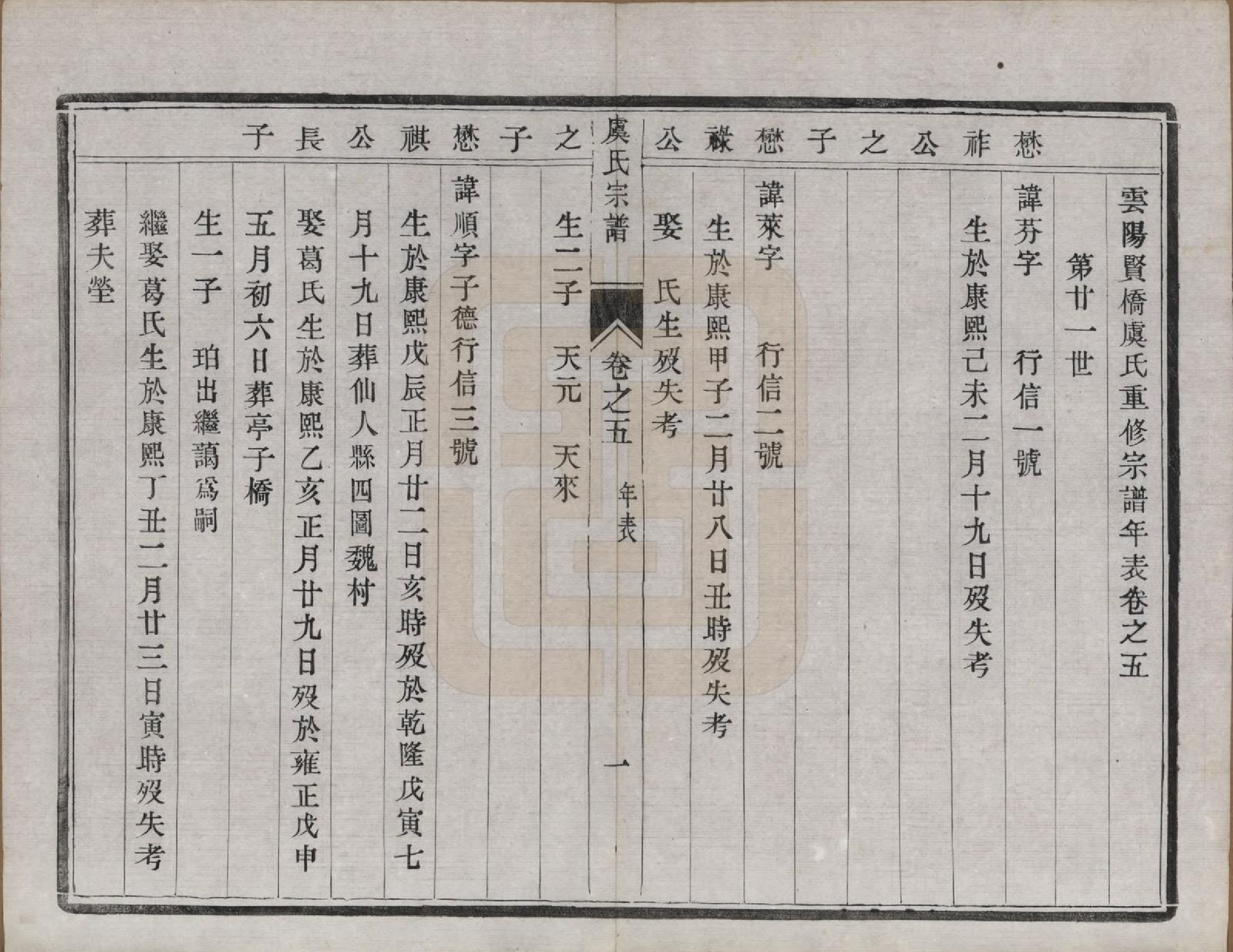 GTJP2047.虞.江苏丹阳.云阳贤桥虞氏宗谱六卷.清宣统元年（1909）_005.pdf_第1页