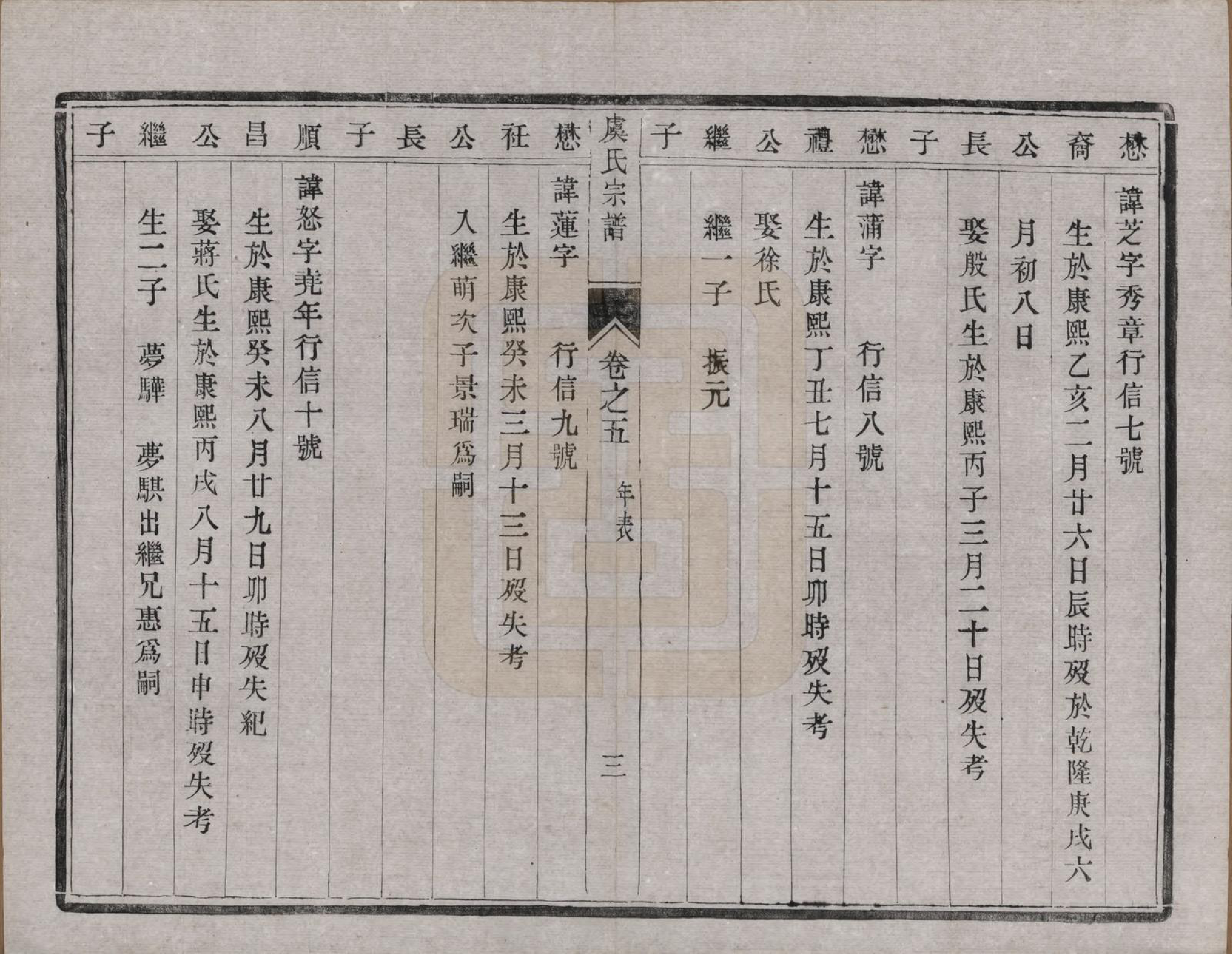 GTJP2047.虞.江苏丹阳.云阳贤桥虞氏宗谱六卷.清宣统元年（1909）_005.pdf_第3页