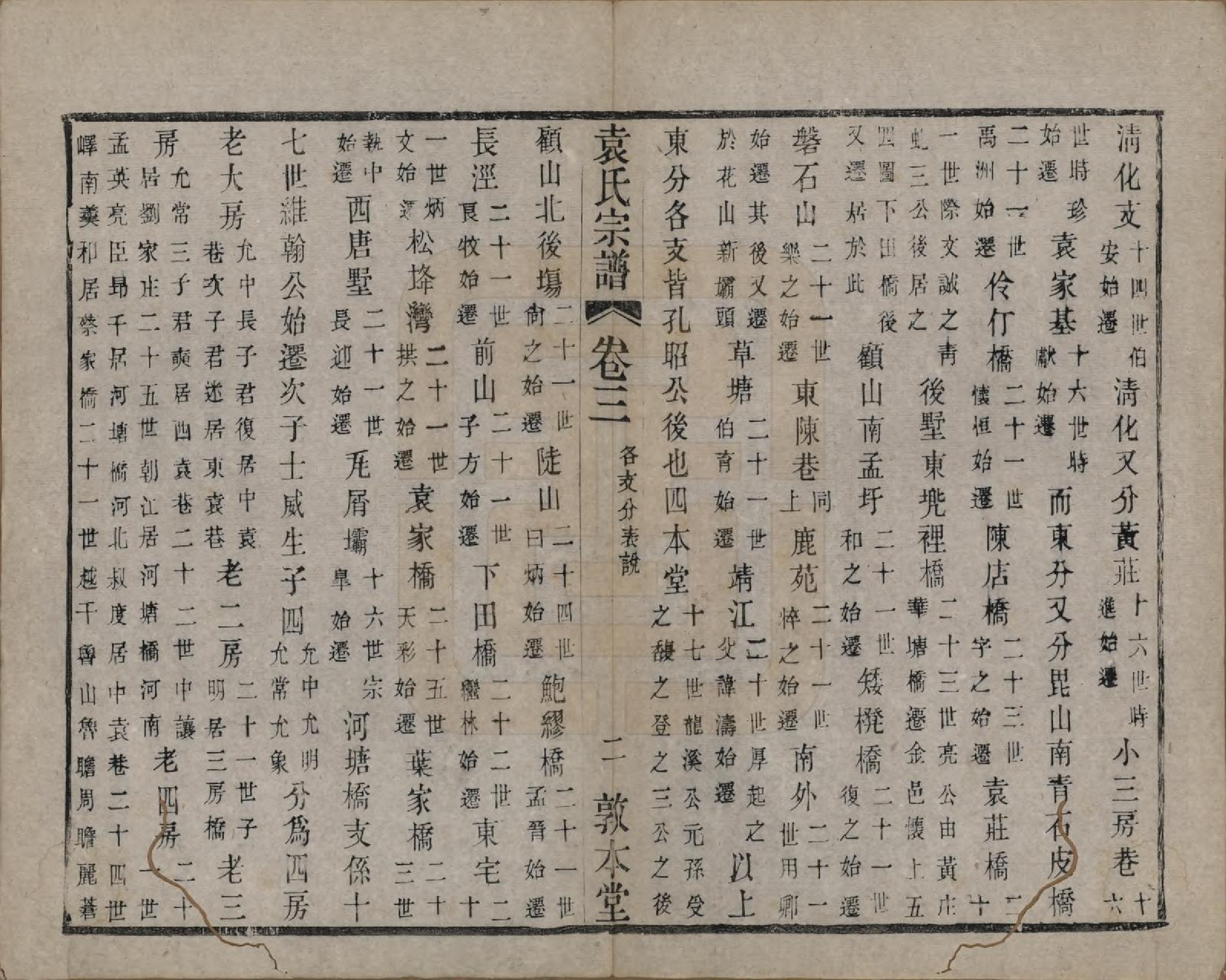 GTJP2056.袁.江苏无锡.吴门袁氏家谱.民国八年(1919)_003.pdf_第2页