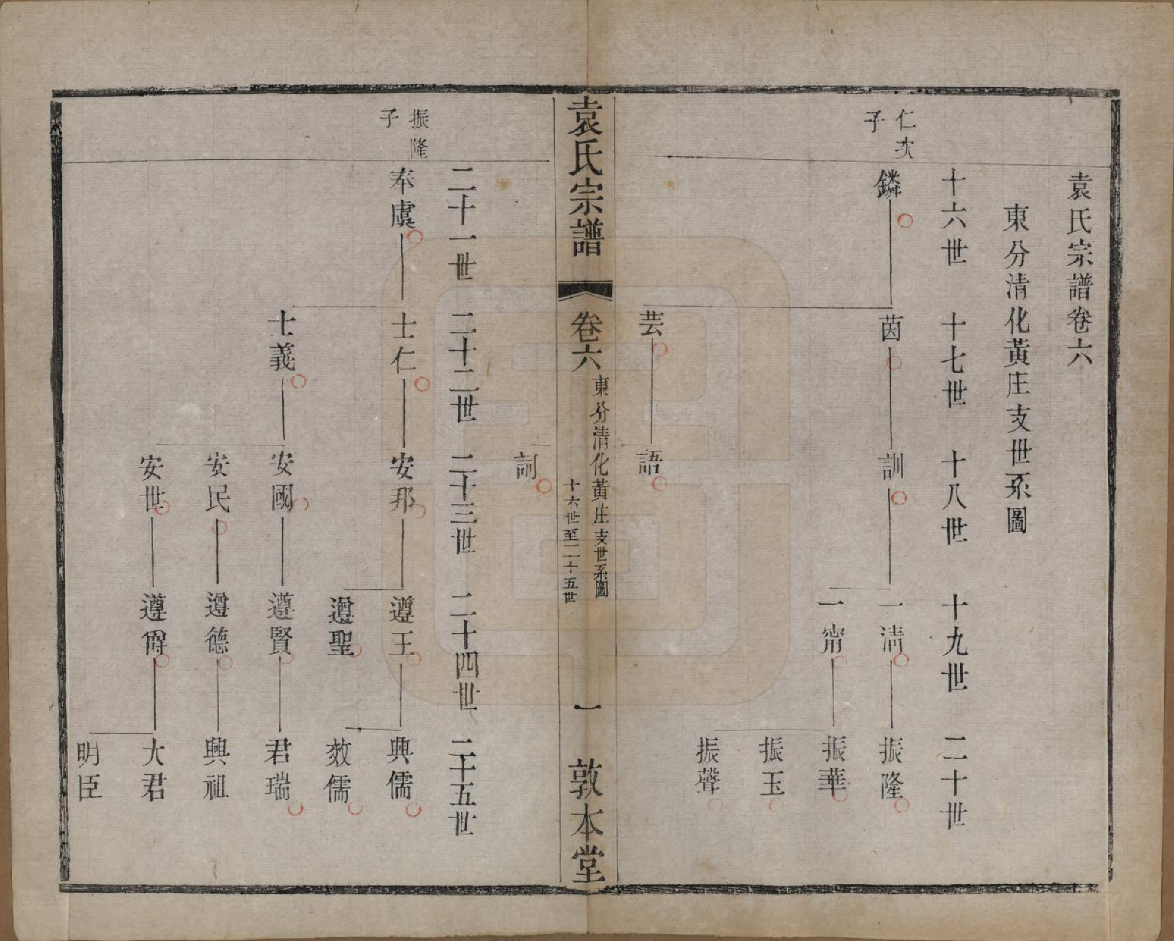 GTJP2056.袁.江苏无锡.吴门袁氏家谱.民国八年(1919)_006.pdf_第1页