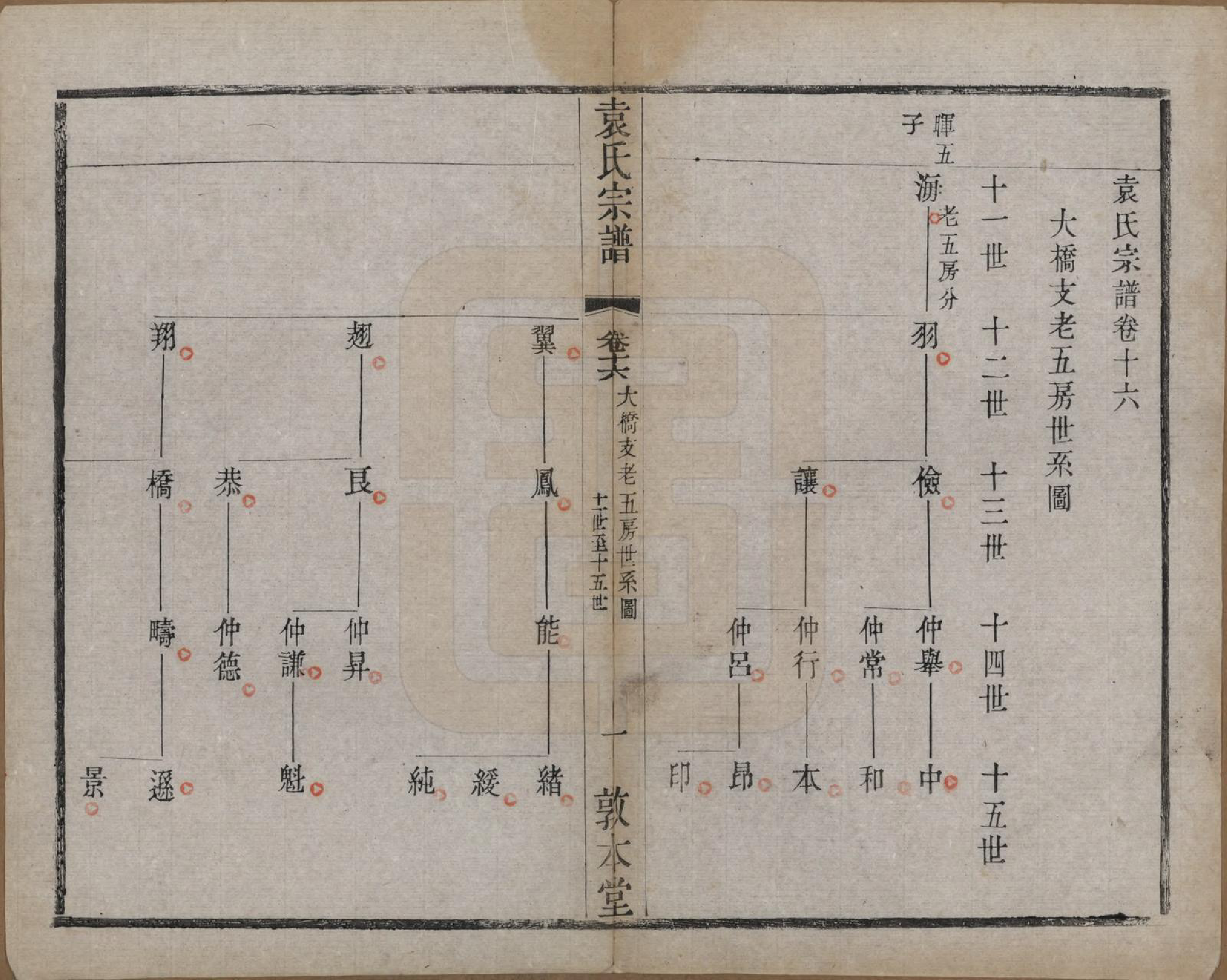 GTJP2056.袁.江苏无锡.吴门袁氏家谱.民国八年(1919)_016.pdf_第1页