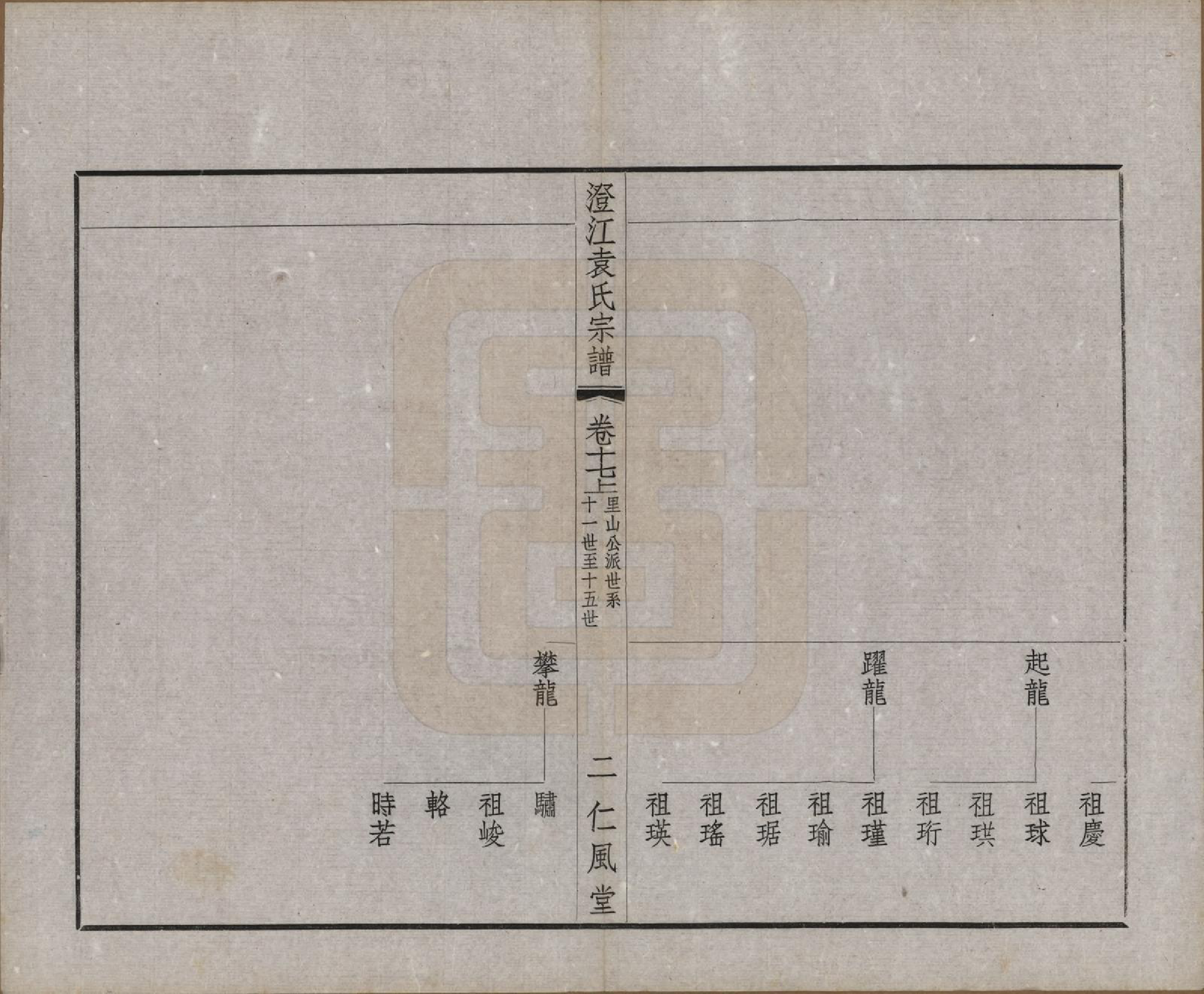 GTJP2061.袁.江苏江阴.澄江袁氏宗谱二十卷首一卷末一卷.民国三十八年（1949）_017.pdf_第2页