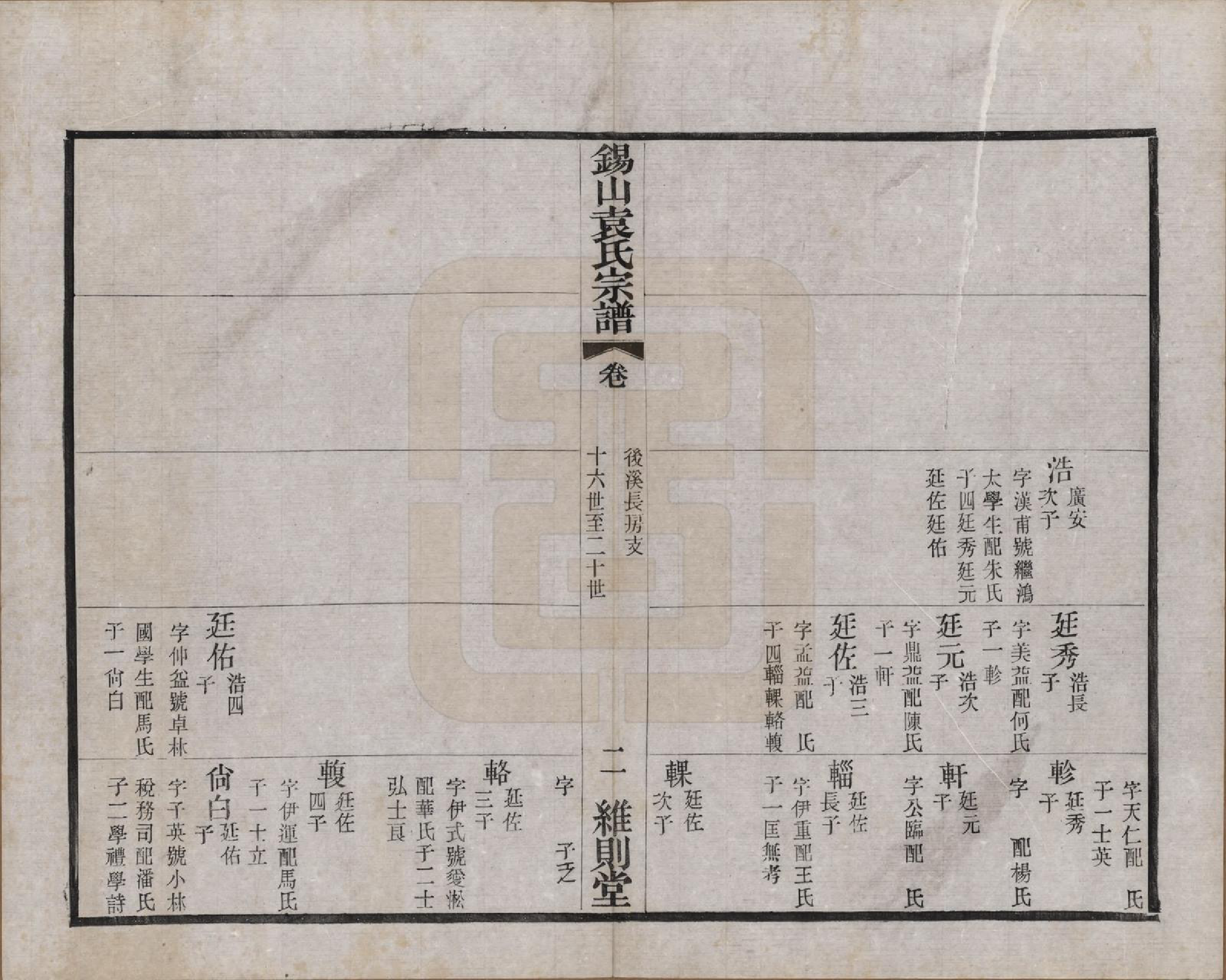 GTJP2066.袁.江苏无锡.锡山袁氏（七修）宗谱三十三卷.民国十三年（1924）_008.pdf_第2页