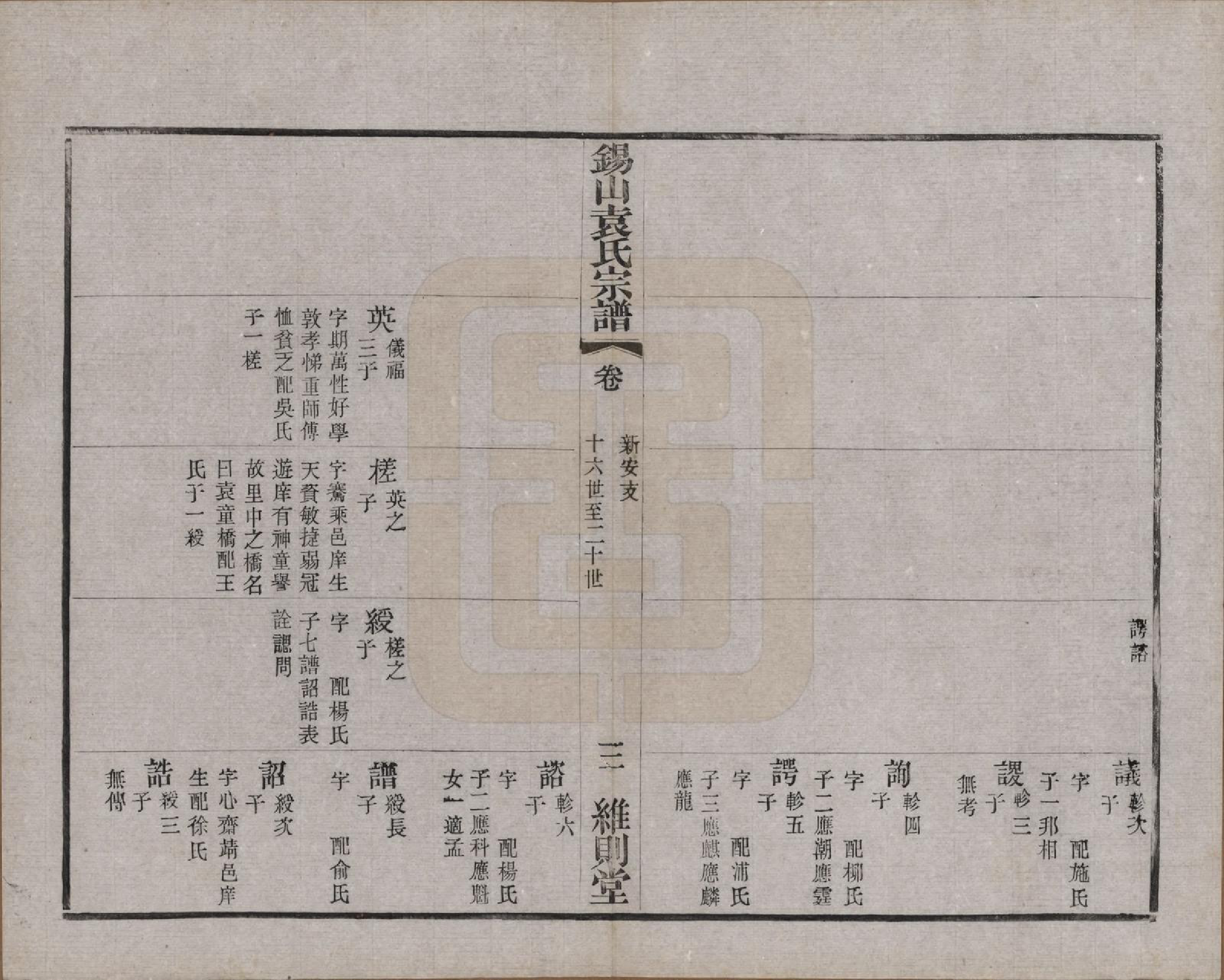 GTJP2066.袁.江苏无锡.锡山袁氏（七修）宗谱三十三卷.民国十三年（1924）_009.pdf_第3页