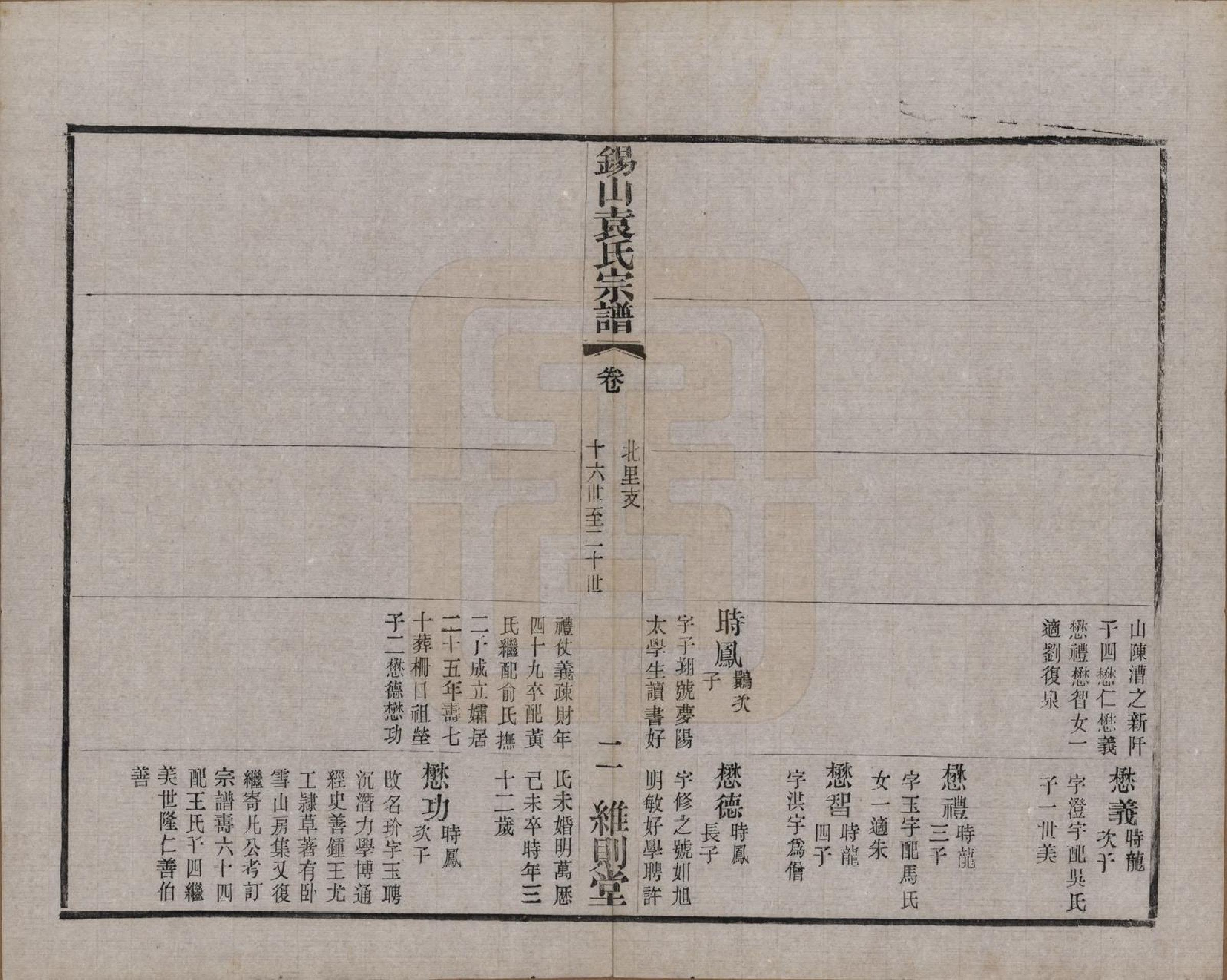 GTJP2066.袁.江苏无锡.锡山袁氏（七修）宗谱三十三卷.民国十三年（1924）_010.pdf_第2页