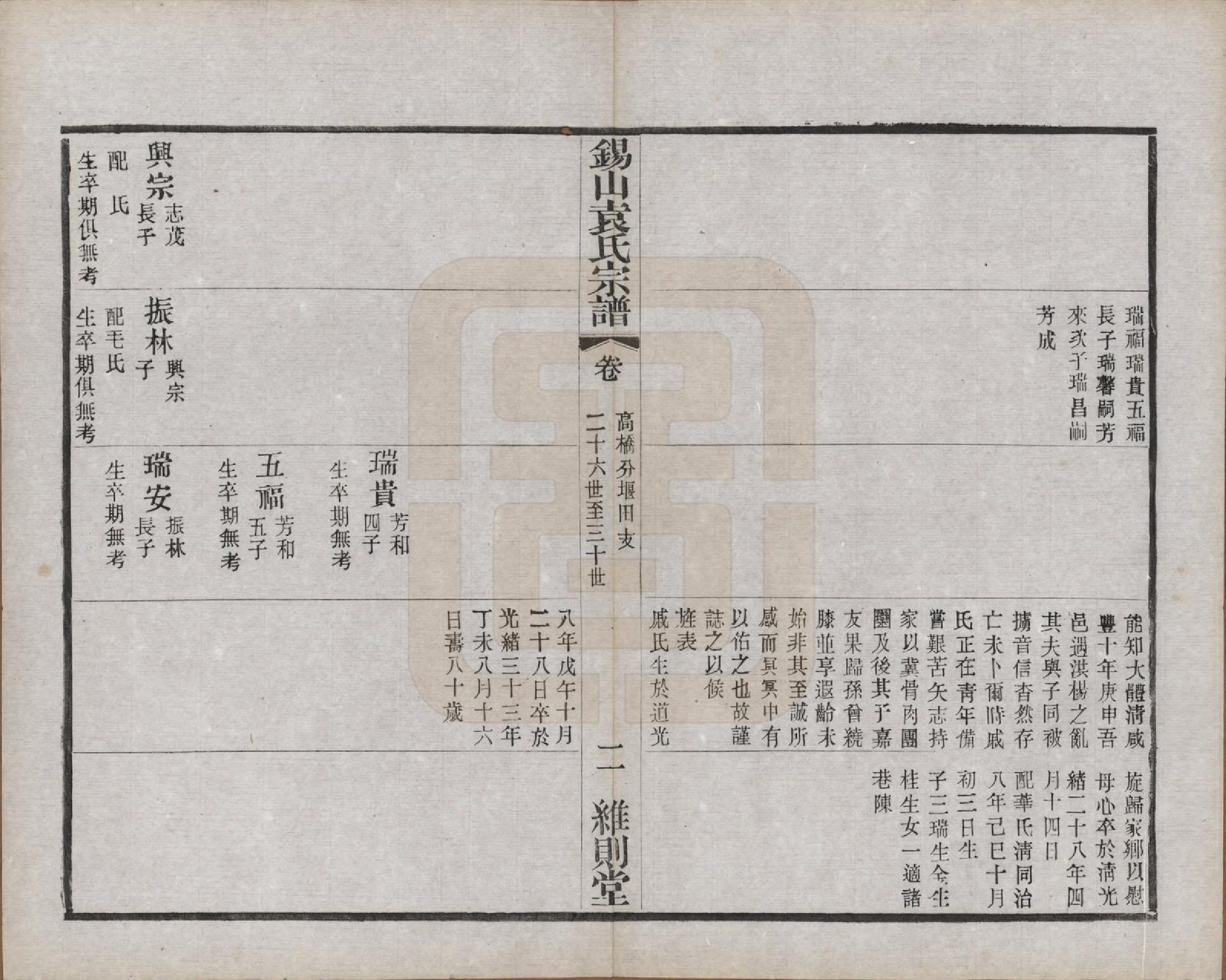 GTJP2066.袁.江苏无锡.锡山袁氏（七修）宗谱三十三卷.民国十三年（1924）_011.pdf_第2页