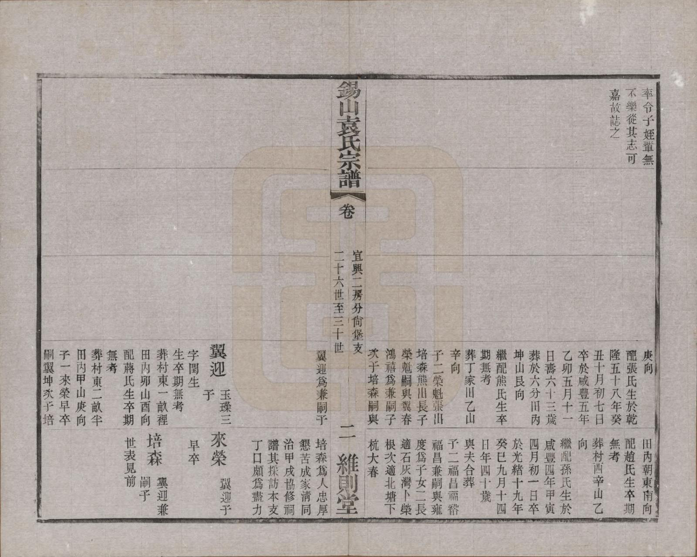 GTJP2066.袁.江苏无锡.锡山袁氏（七修）宗谱三十三卷.民国十三年（1924）_013.pdf_第2页