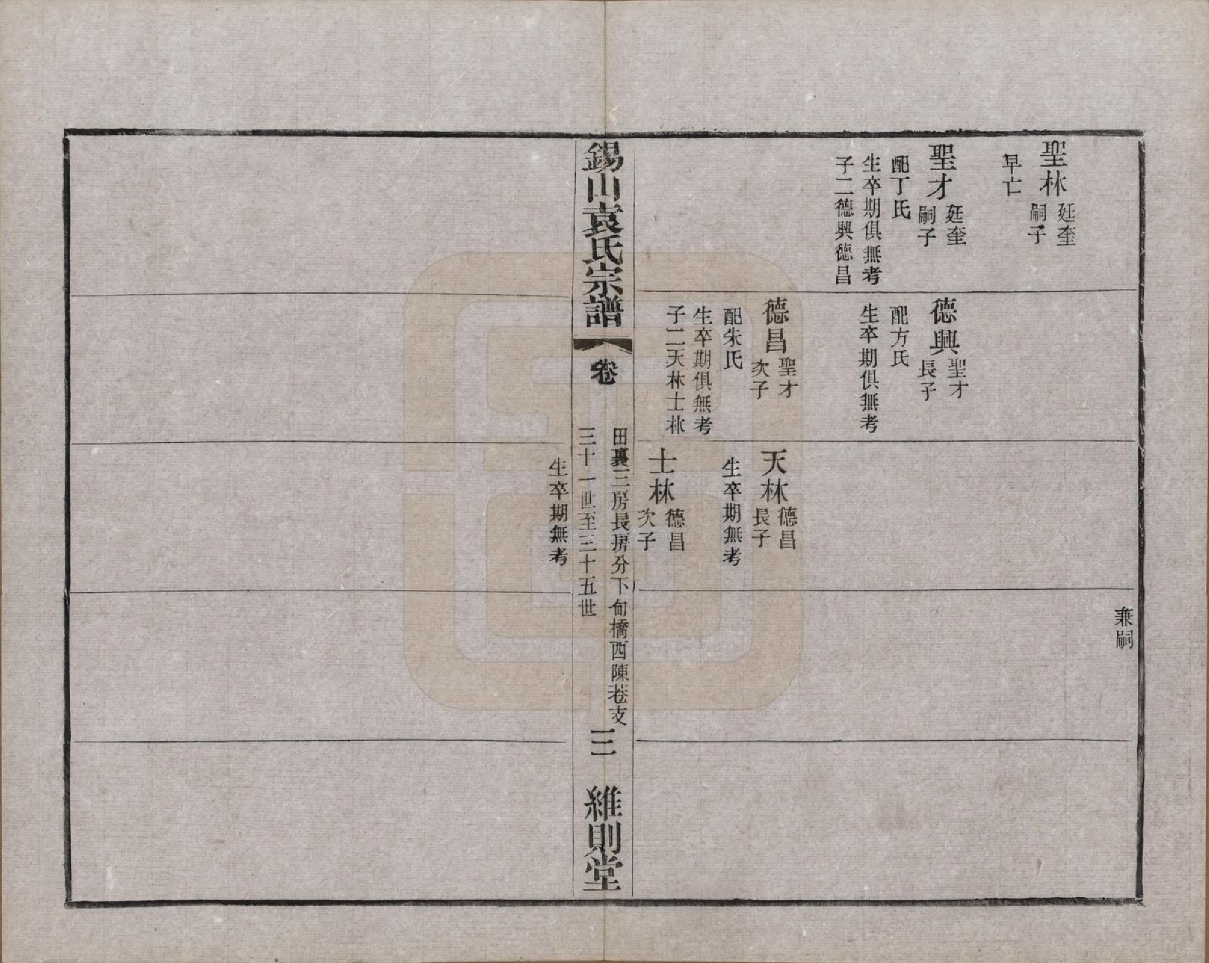 GTJP2066.袁.江苏无锡.锡山袁氏（七修）宗谱三十三卷.民国十三年（1924）_016.pdf_第3页