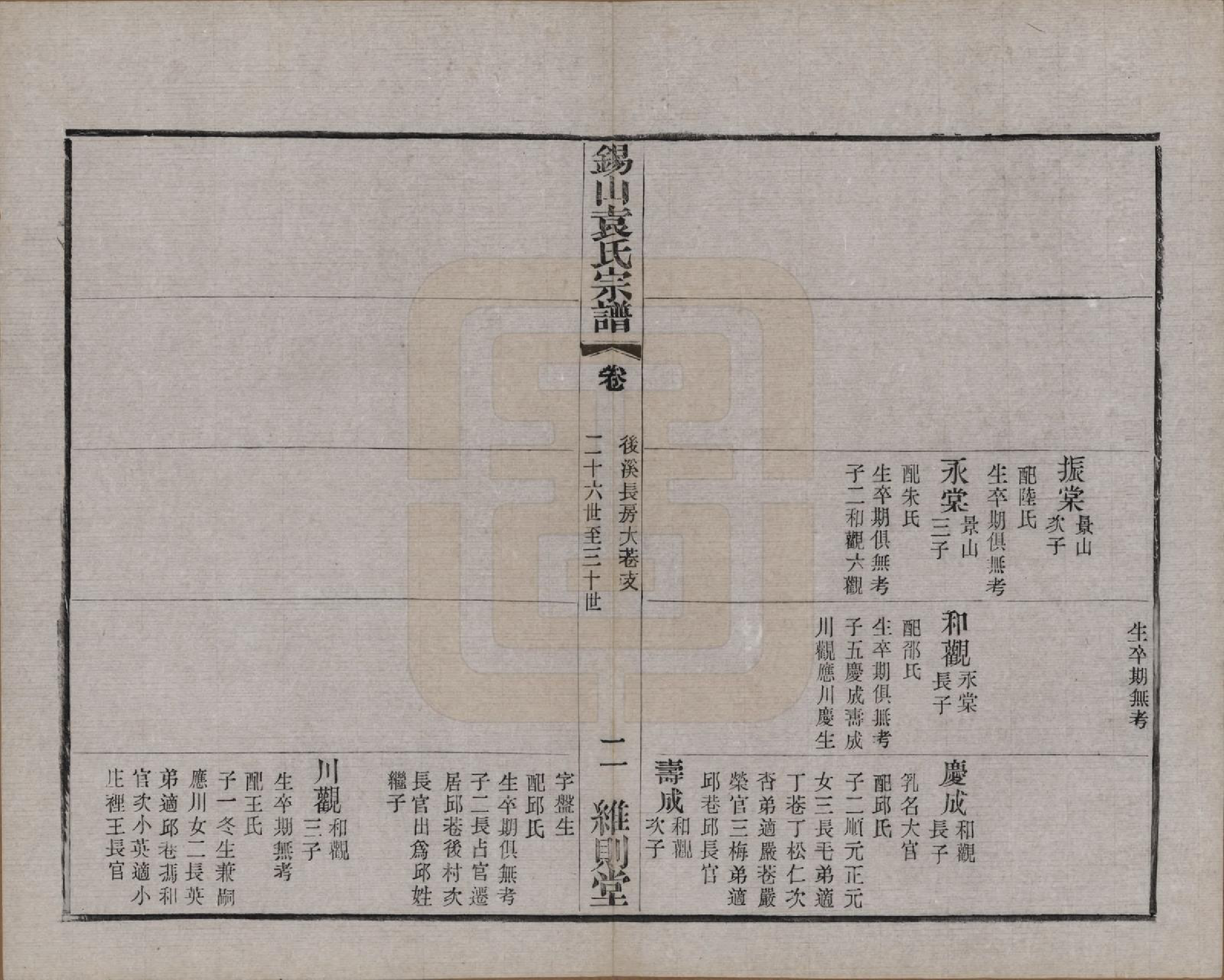 GTJP2066.袁.江苏无锡.锡山袁氏（七修）宗谱三十三卷.民国十三年（1924）_017.pdf_第2页