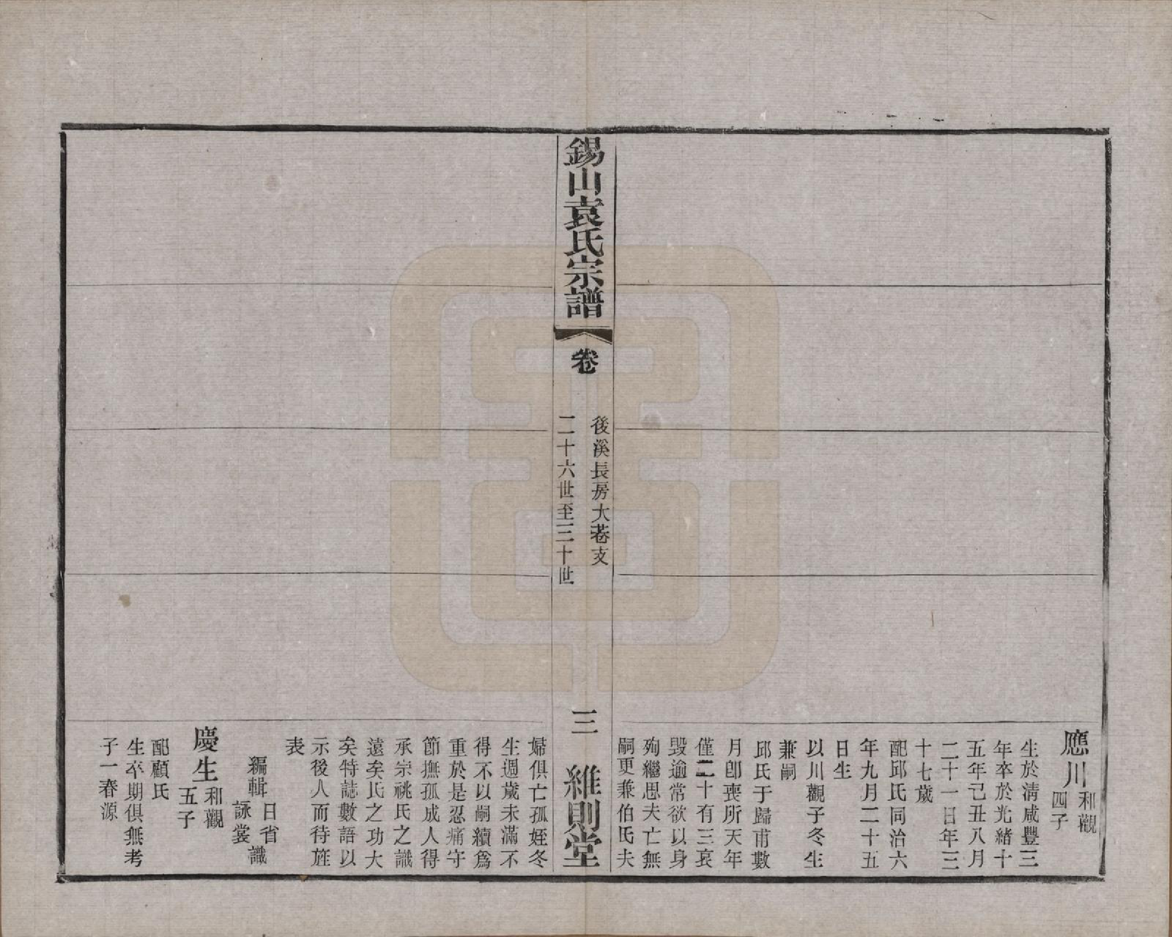 GTJP2066.袁.江苏无锡.锡山袁氏（七修）宗谱三十三卷.民国十三年（1924）_017.pdf_第3页