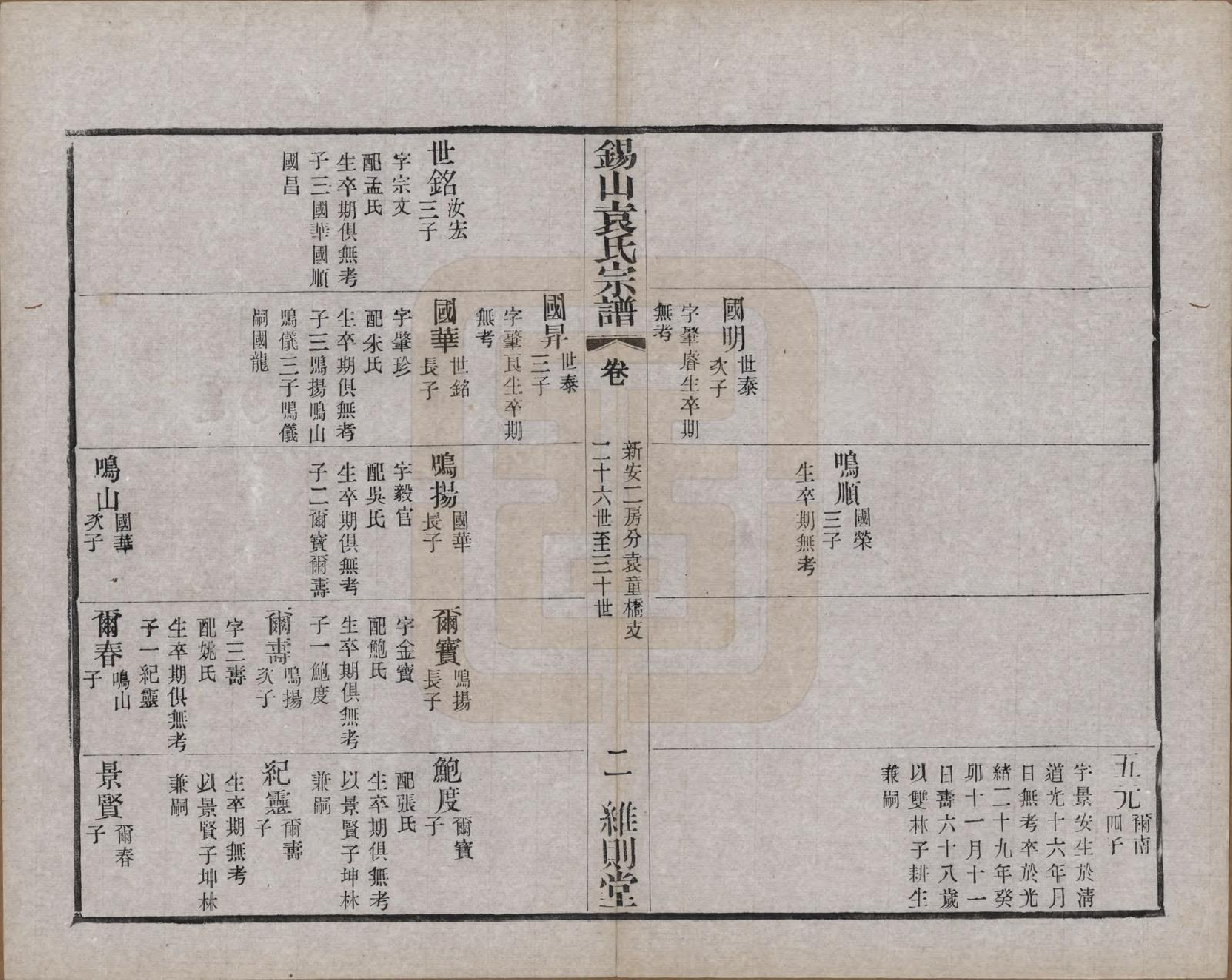 GTJP2066.袁.江苏无锡.锡山袁氏（七修）宗谱三十三卷.民国十三年（1924）_021.pdf_第2页