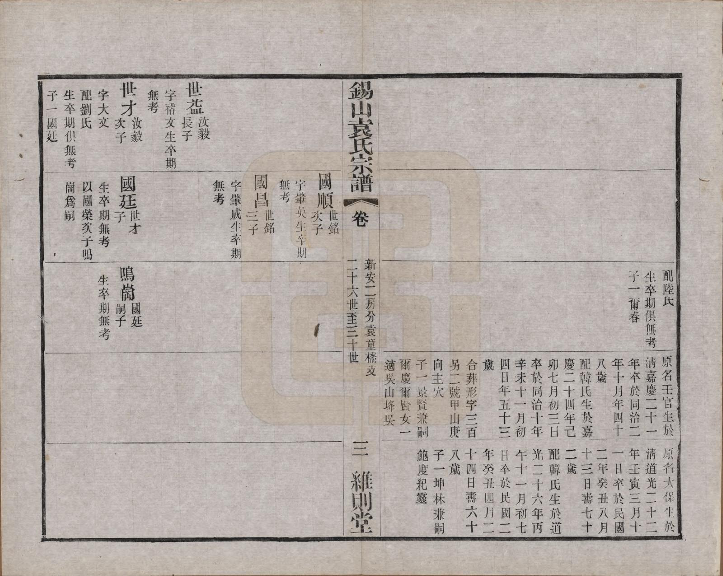 GTJP2066.袁.江苏无锡.锡山袁氏（七修）宗谱三十三卷.民国十三年（1924）_021.pdf_第3页