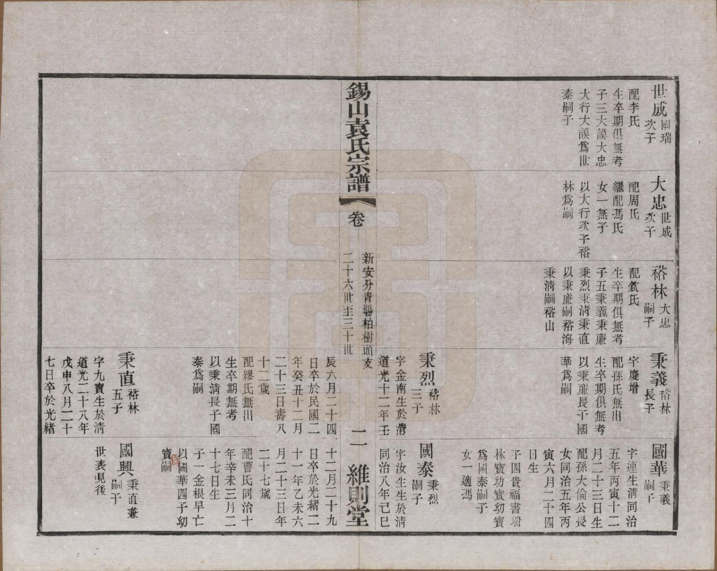 GTJP2066.袁.江苏无锡.锡山袁氏（七修）宗谱三十三卷.民国十三年（1924）_022.pdf_第2页