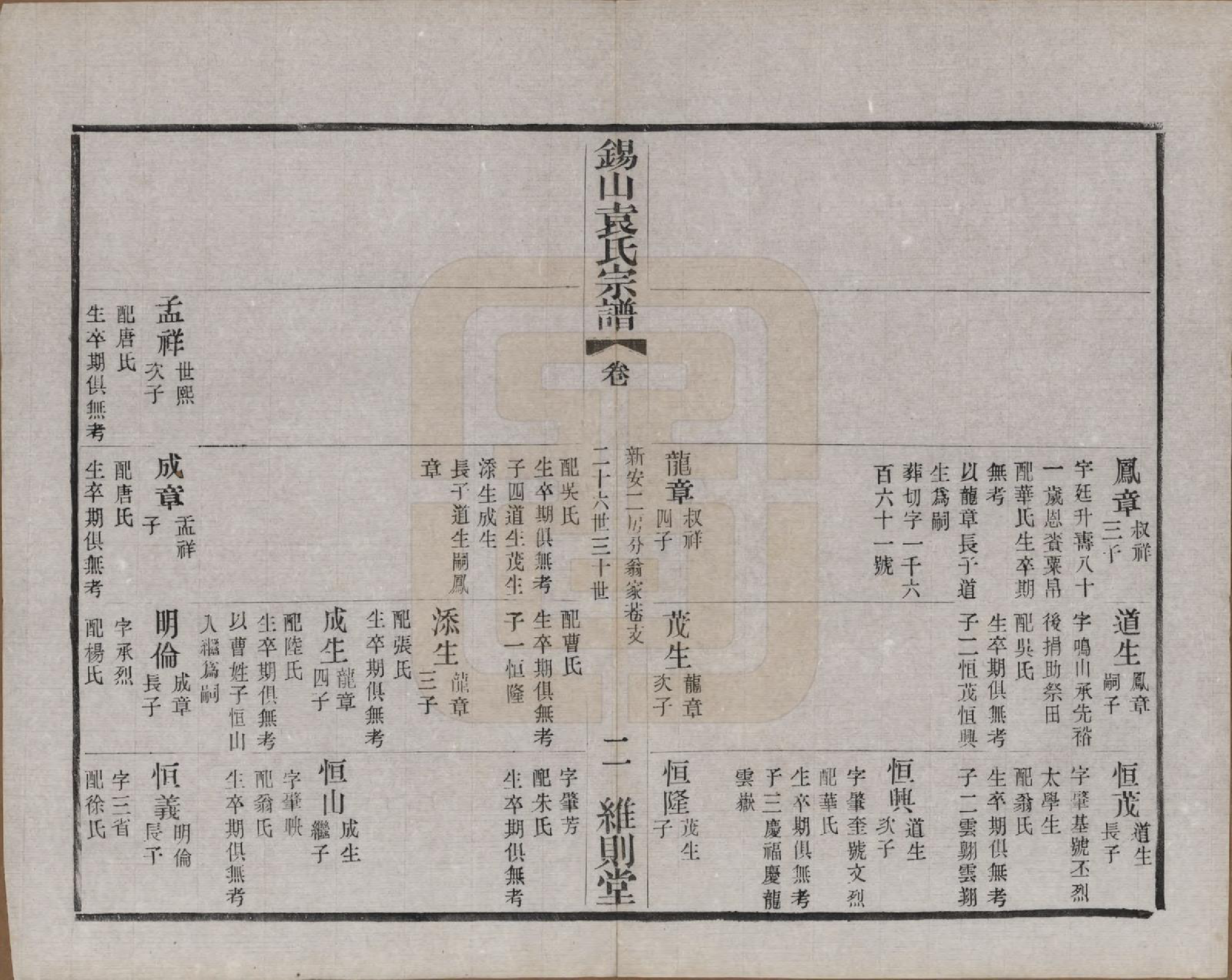 GTJP2066.袁.江苏无锡.锡山袁氏（七修）宗谱三十三卷.民国十三年（1924）_023.pdf_第2页