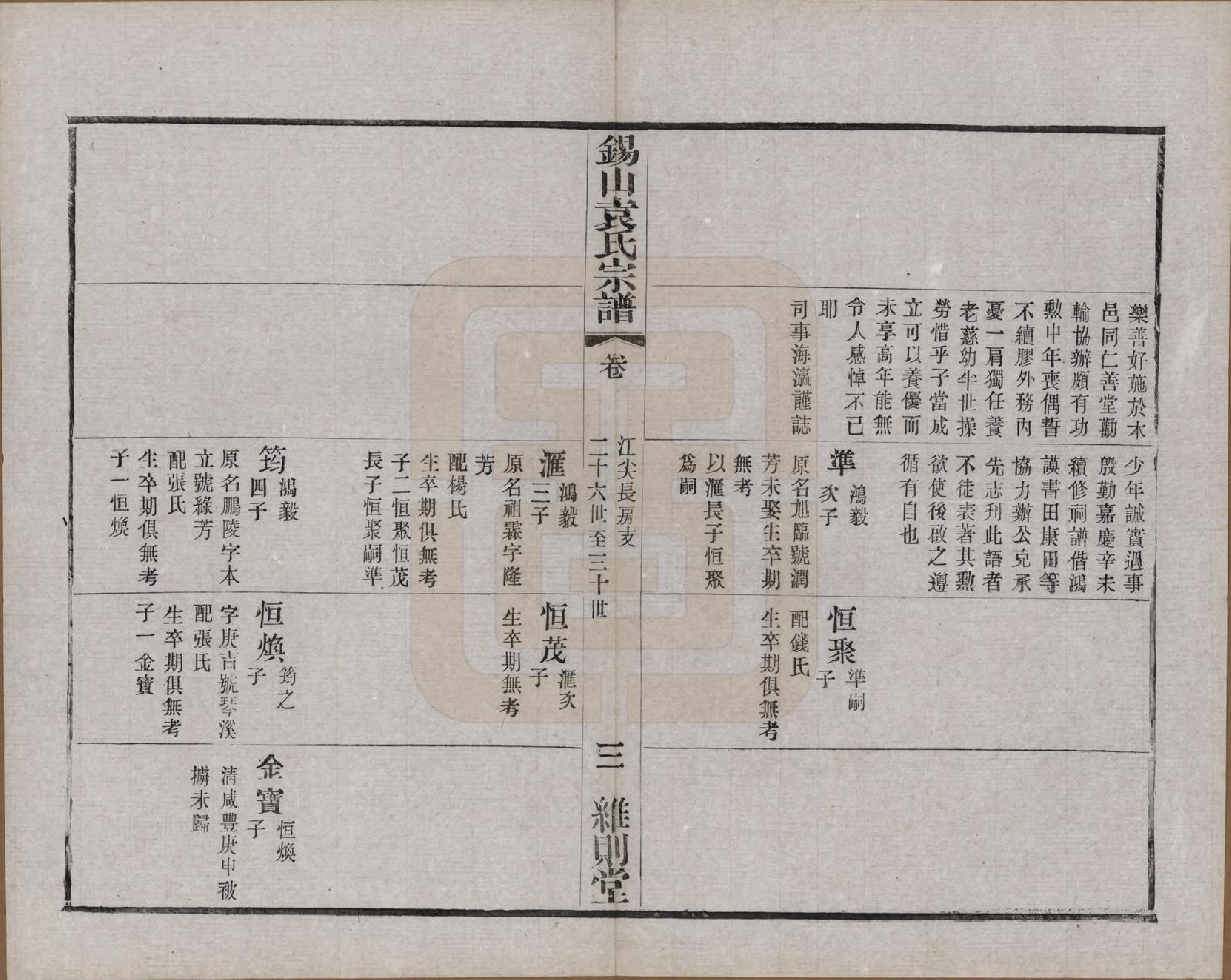 GTJP2066.袁.江苏无锡.锡山袁氏（七修）宗谱三十三卷.民国十三年（1924）_025.pdf_第3页