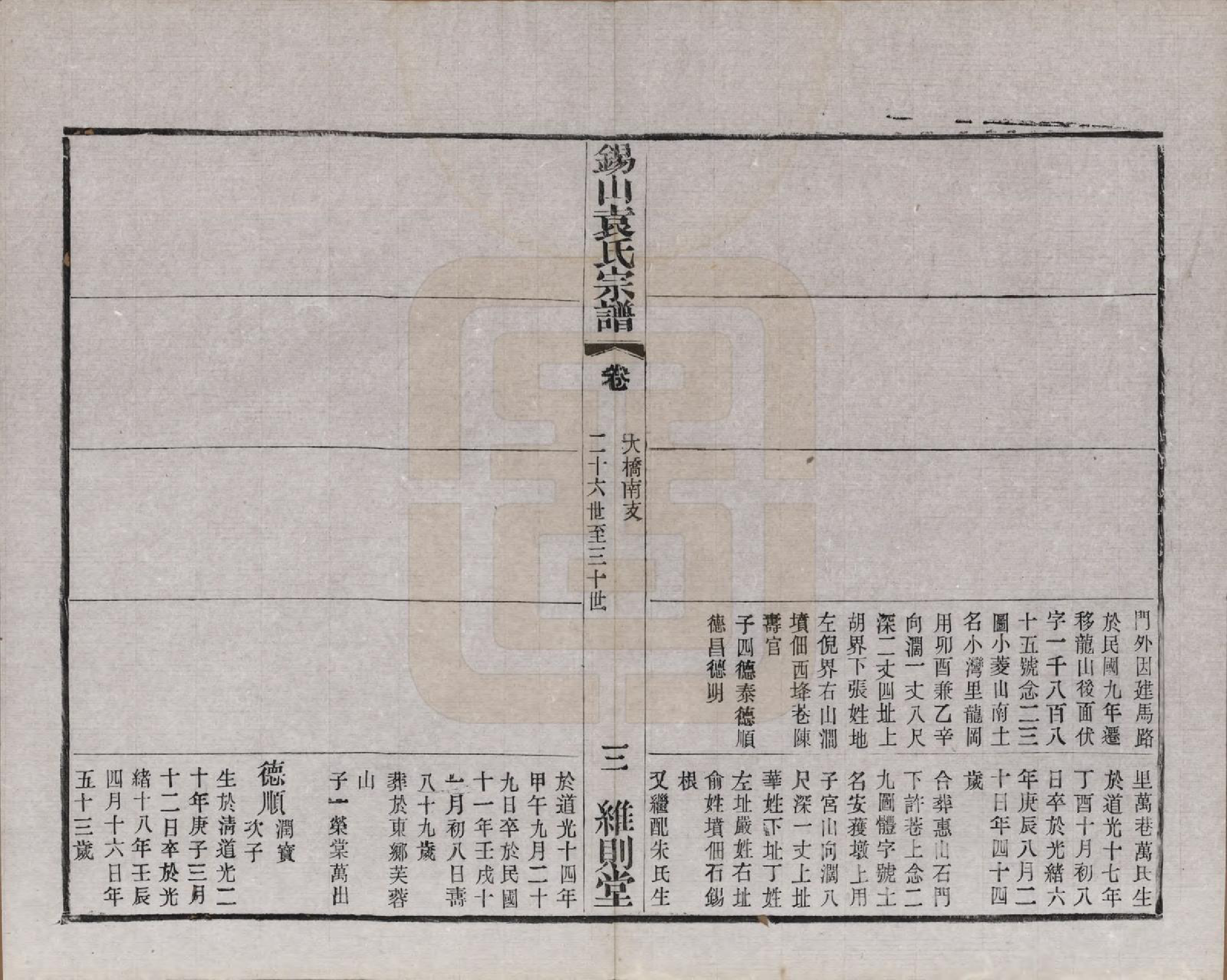 GTJP2066.袁.江苏无锡.锡山袁氏（七修）宗谱三十三卷.民国十三年（1924）_029.pdf_第3页