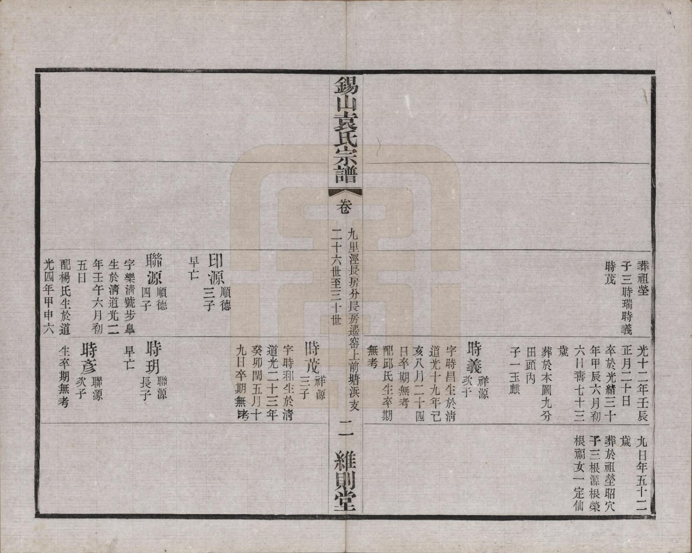 GTJP2066.袁.江苏无锡.锡山袁氏（七修）宗谱三十三卷.民国十三年（1924）_031.pdf_第2页