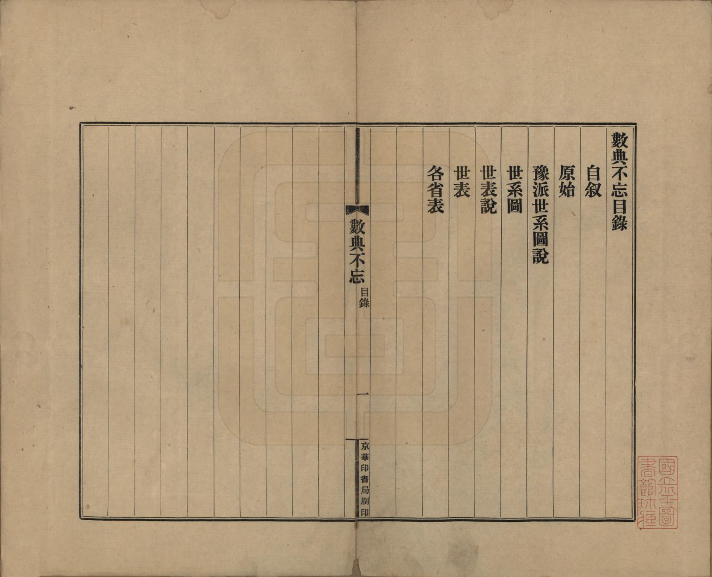 GTJP2067.袁.江苏武进.袁氏数典不忘.民国四年（1915）_001.pdf_第3页