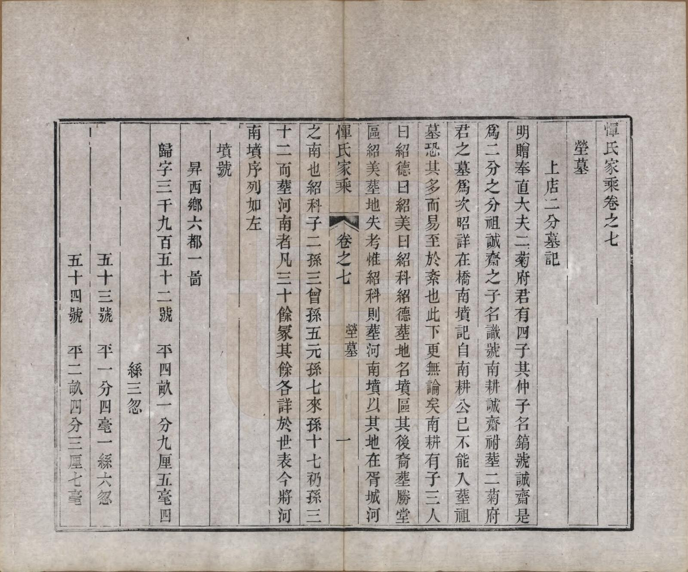 GTJP2073.恽.江苏武进.恽氏家乘六十八卷首一卷.民国五年（1916）_007.pdf_第1页