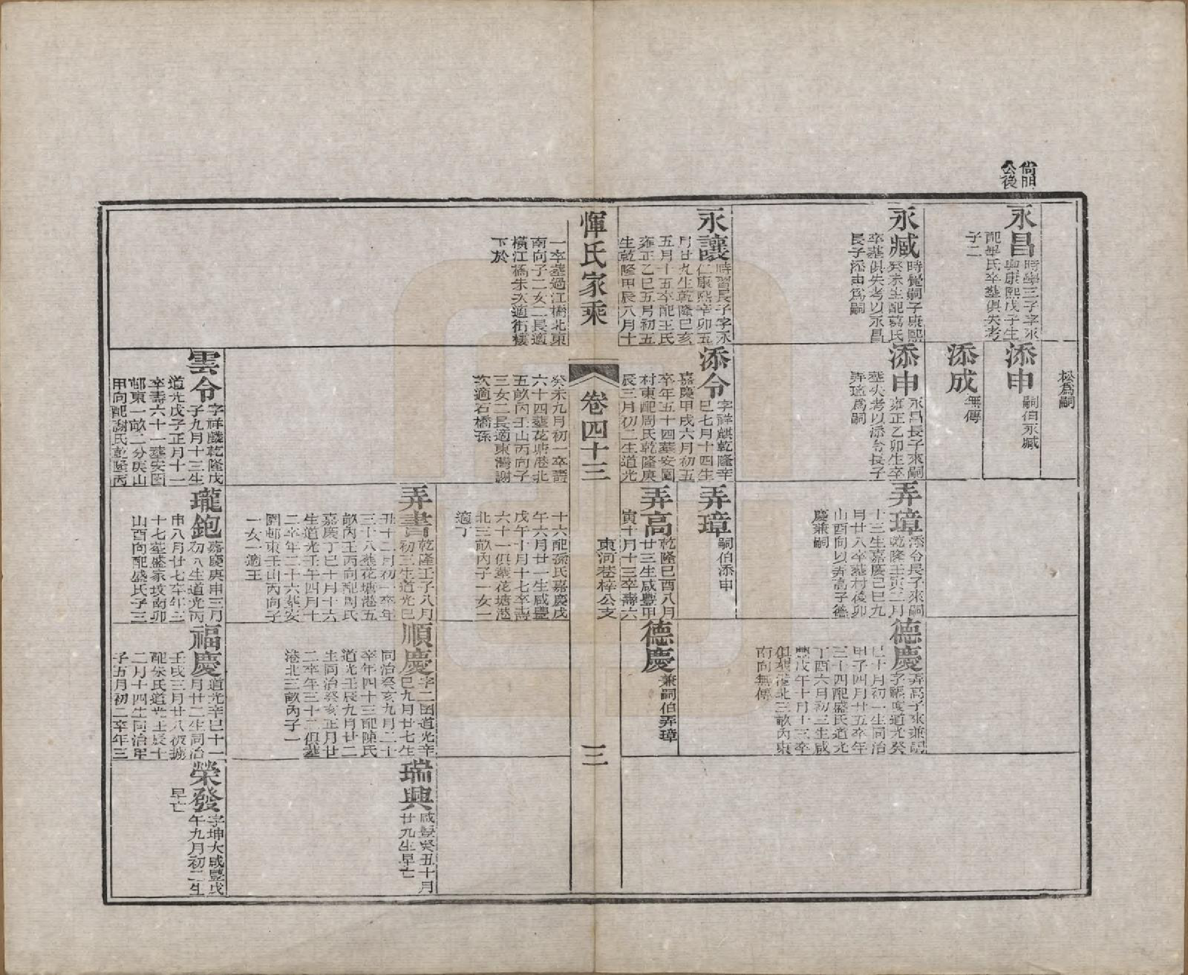 GTJP2073.恽.江苏武进.恽氏家乘六十八卷首一卷.民国五年（1916）_043.pdf_第3页