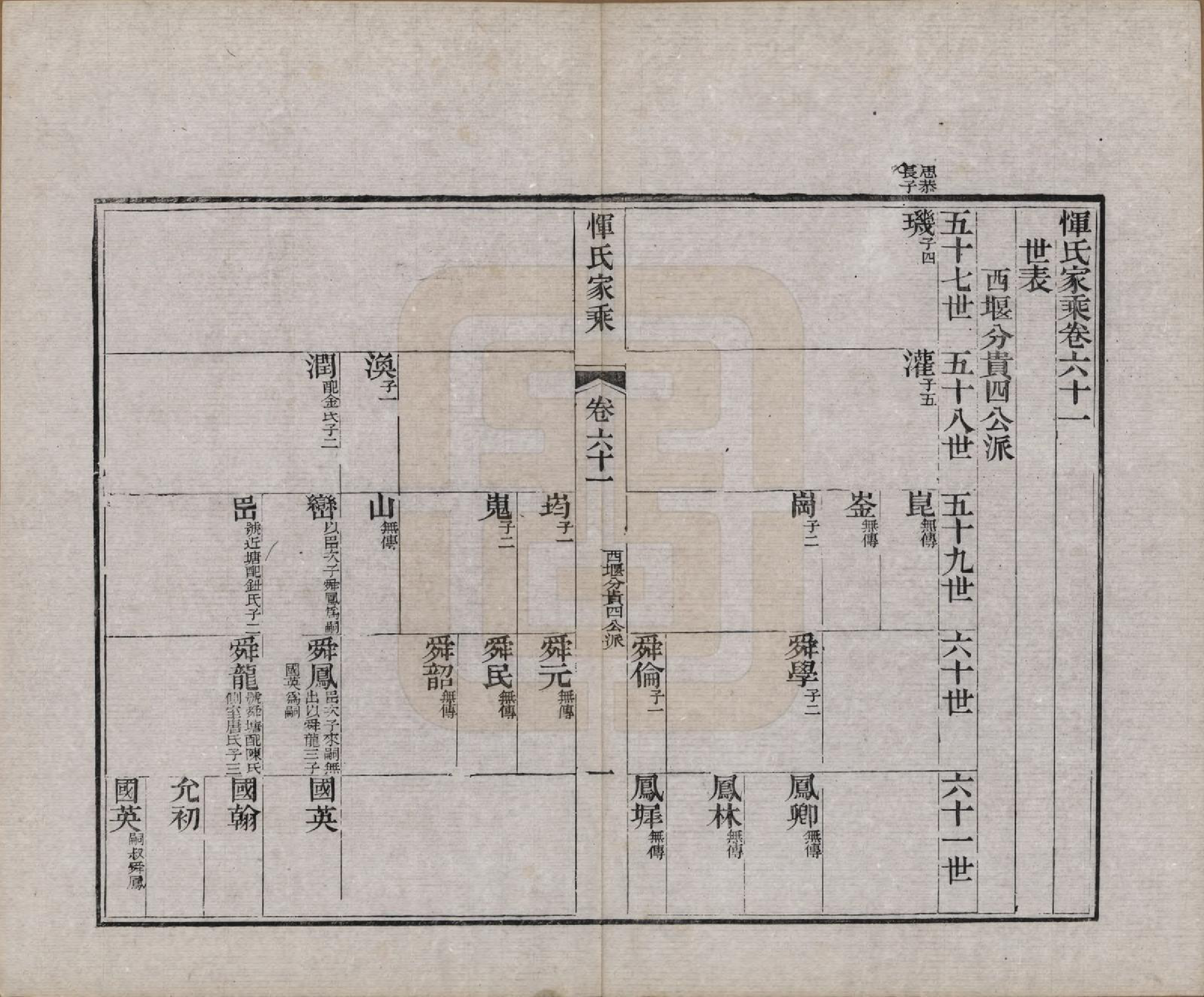 GTJP2073.恽.江苏武进.恽氏家乘六十八卷首一卷.民国五年（1916）_061.pdf_第1页