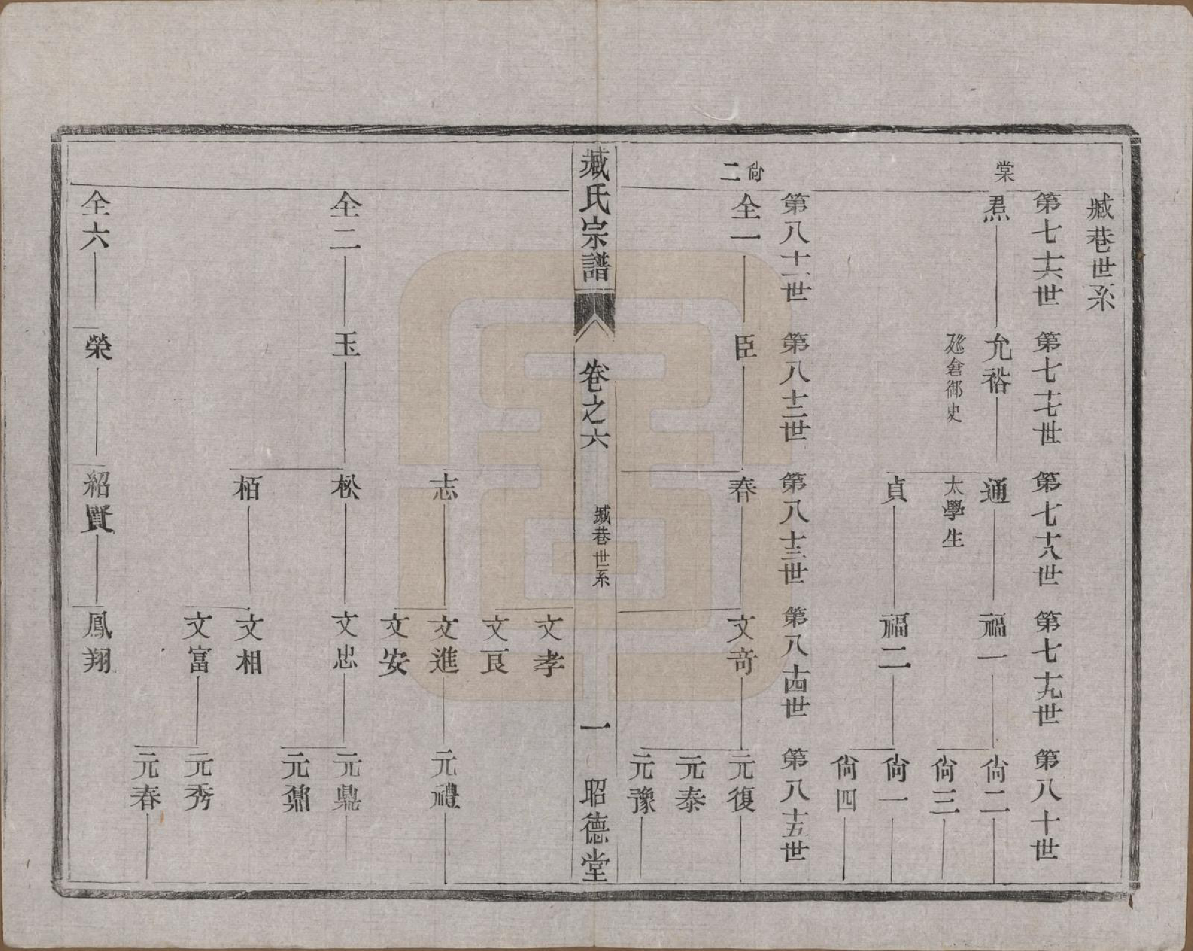 GTJP2075.臧.江苏毗陵.臧氏宗谱.民国13年[1924]_006.pdf_第3页