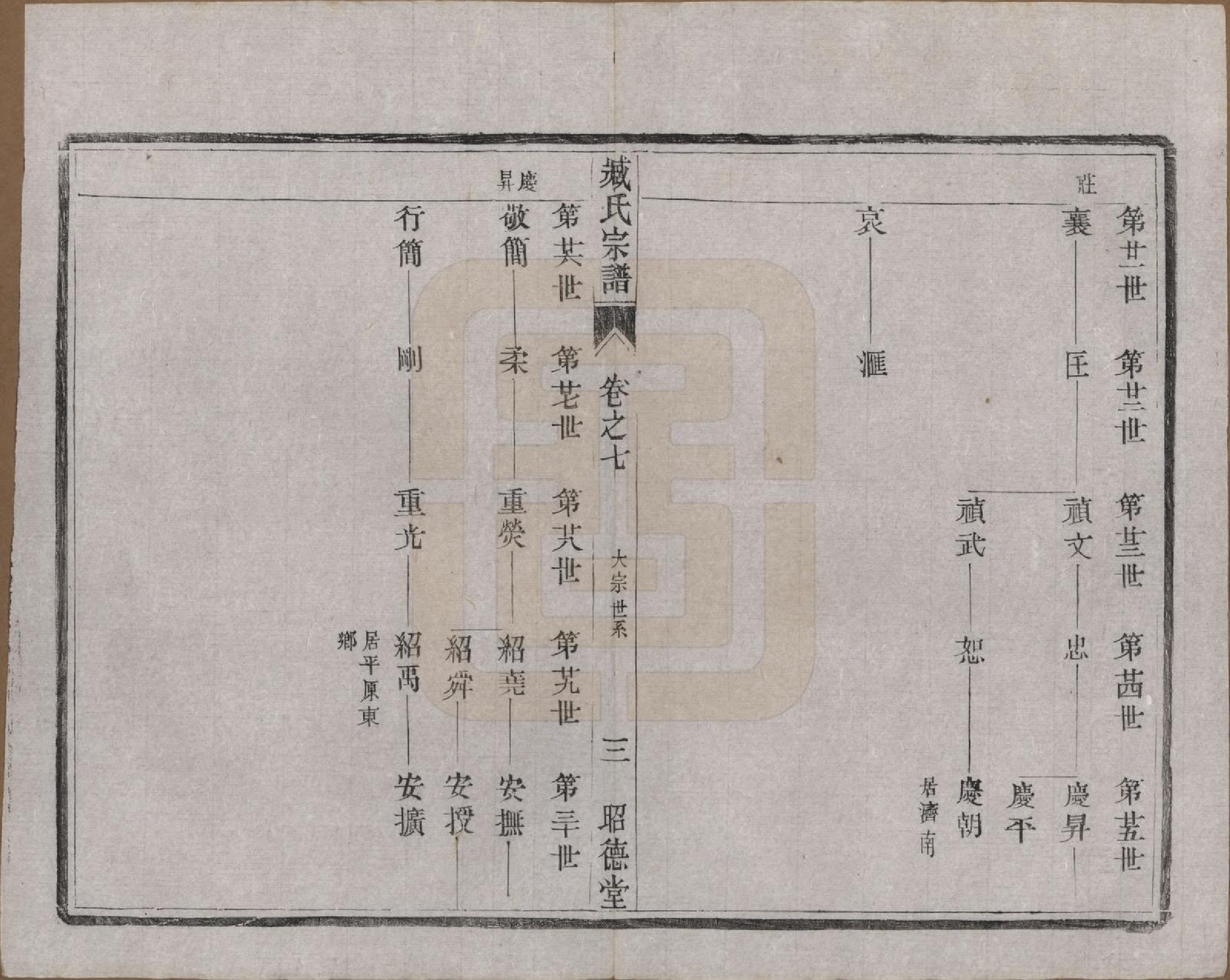 GTJP2075.臧.江苏毗陵.臧氏宗谱.民国13年[1924]_007.pdf_第3页