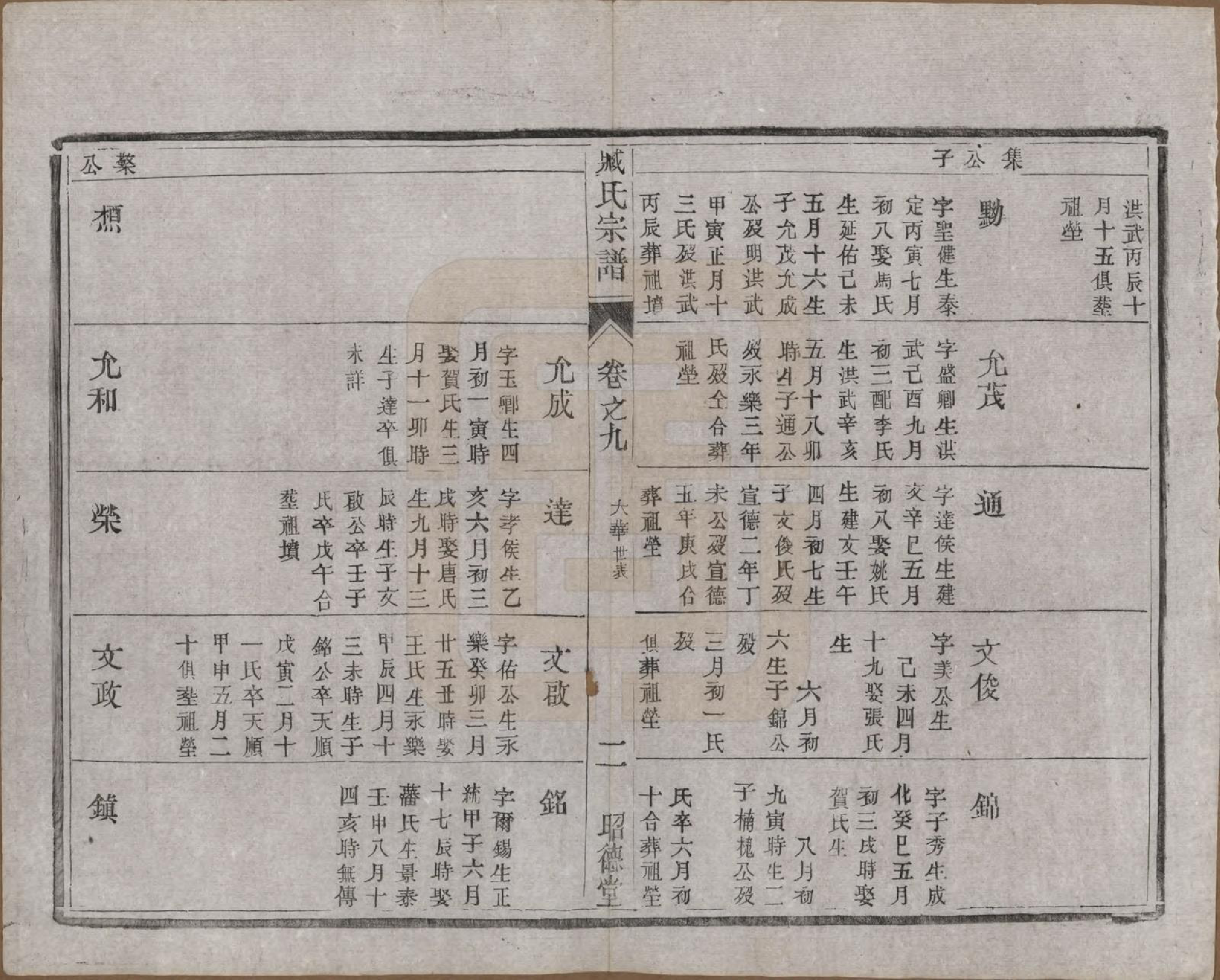 GTJP2075.臧.江苏毗陵.臧氏宗谱.民国13年[1924]_009.pdf_第2页