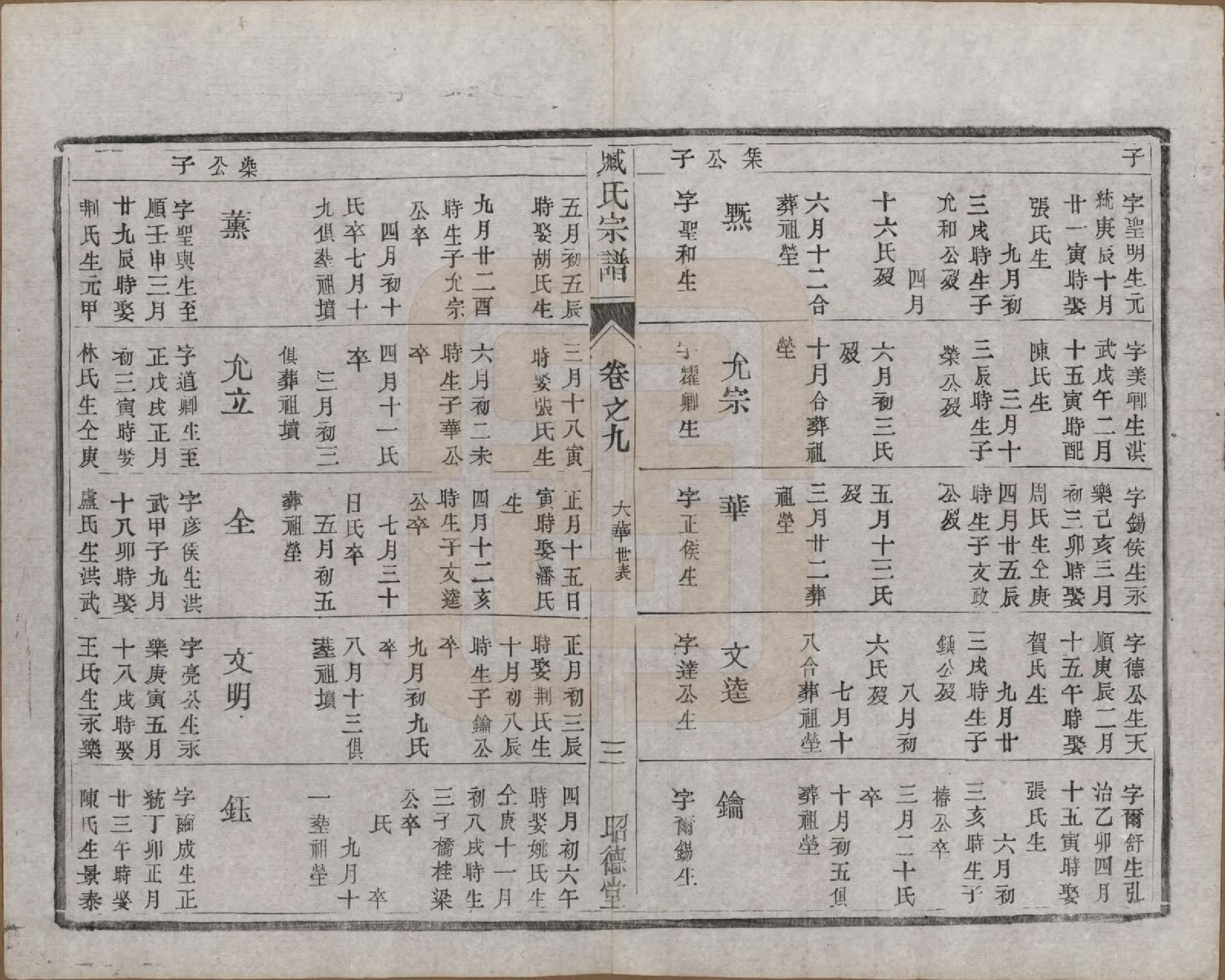 GTJP2075.臧.江苏毗陵.臧氏宗谱.民国13年[1924]_009.pdf_第3页