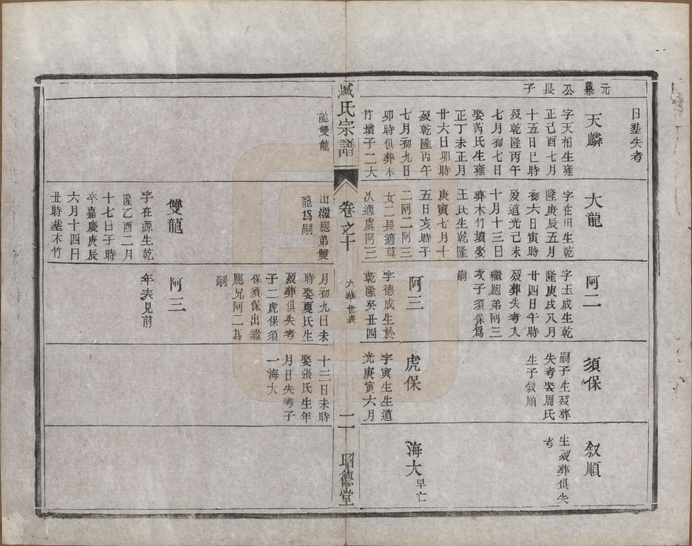 GTJP2075.臧.江苏毗陵.臧氏宗谱.民国13年[1924]_010.pdf_第2页