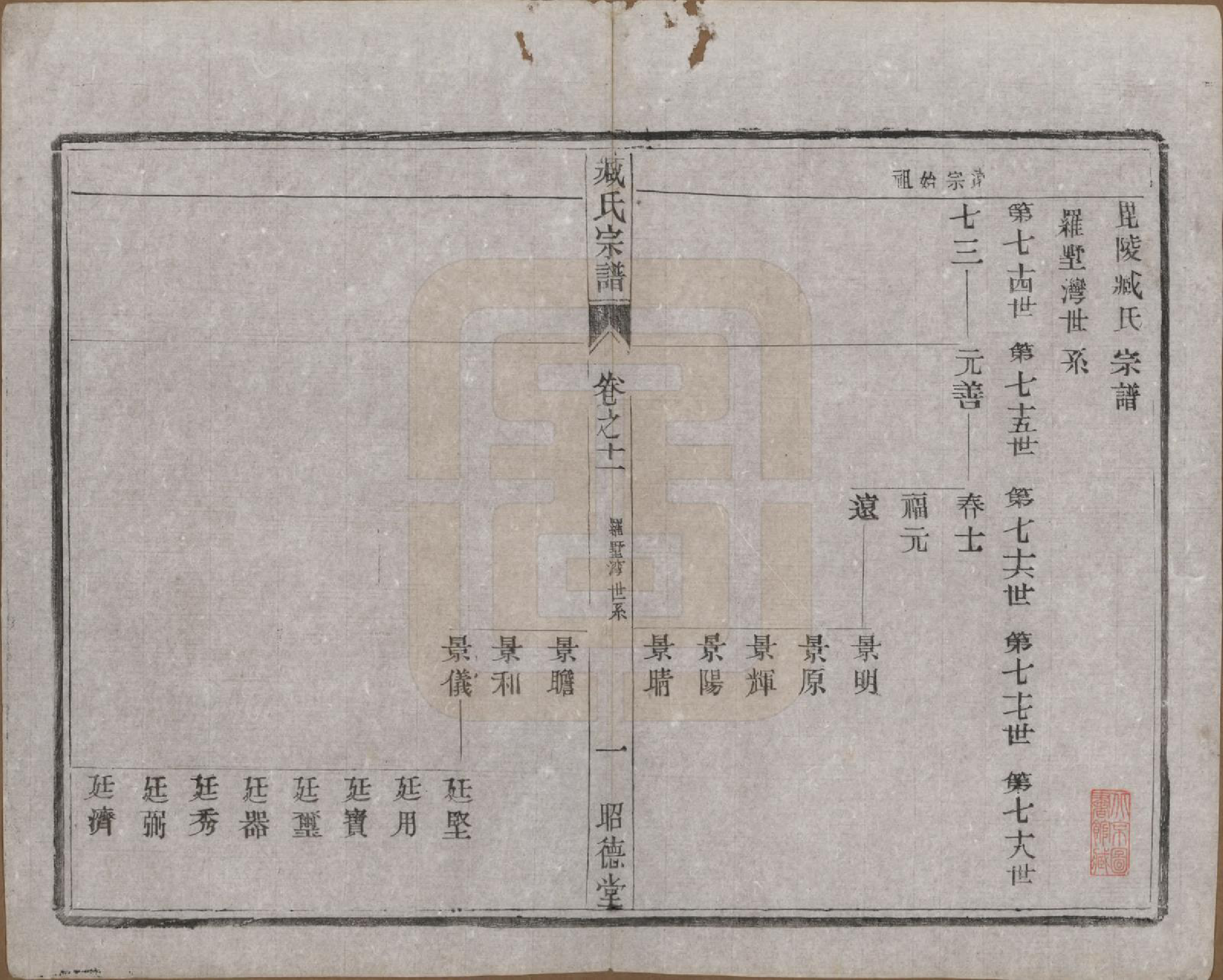 GTJP2075.臧.江苏毗陵.臧氏宗谱.民国13年[1924]_011.pdf_第1页