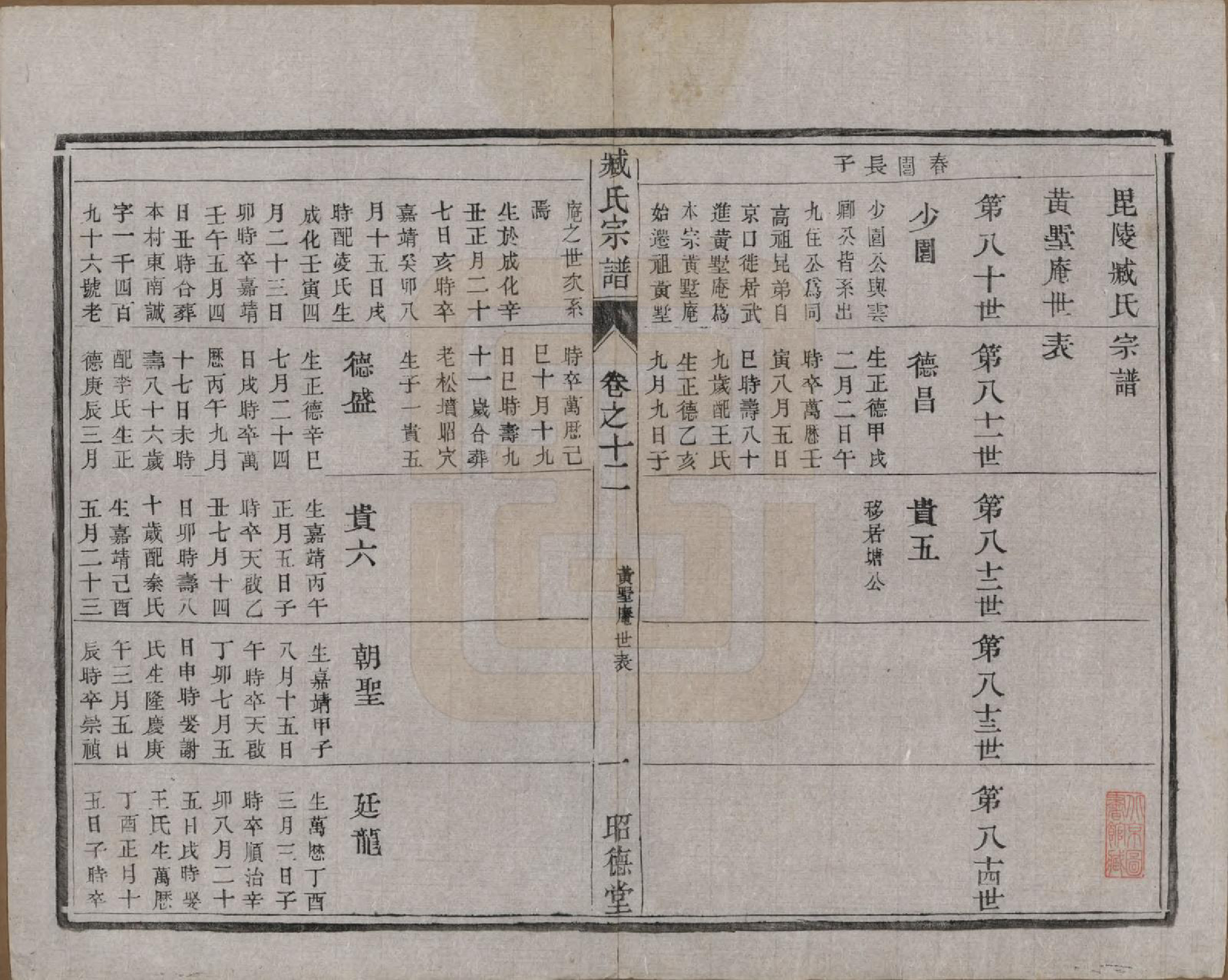 GTJP2075.臧.江苏毗陵.臧氏宗谱.民国13年[1924]_012.pdf_第1页