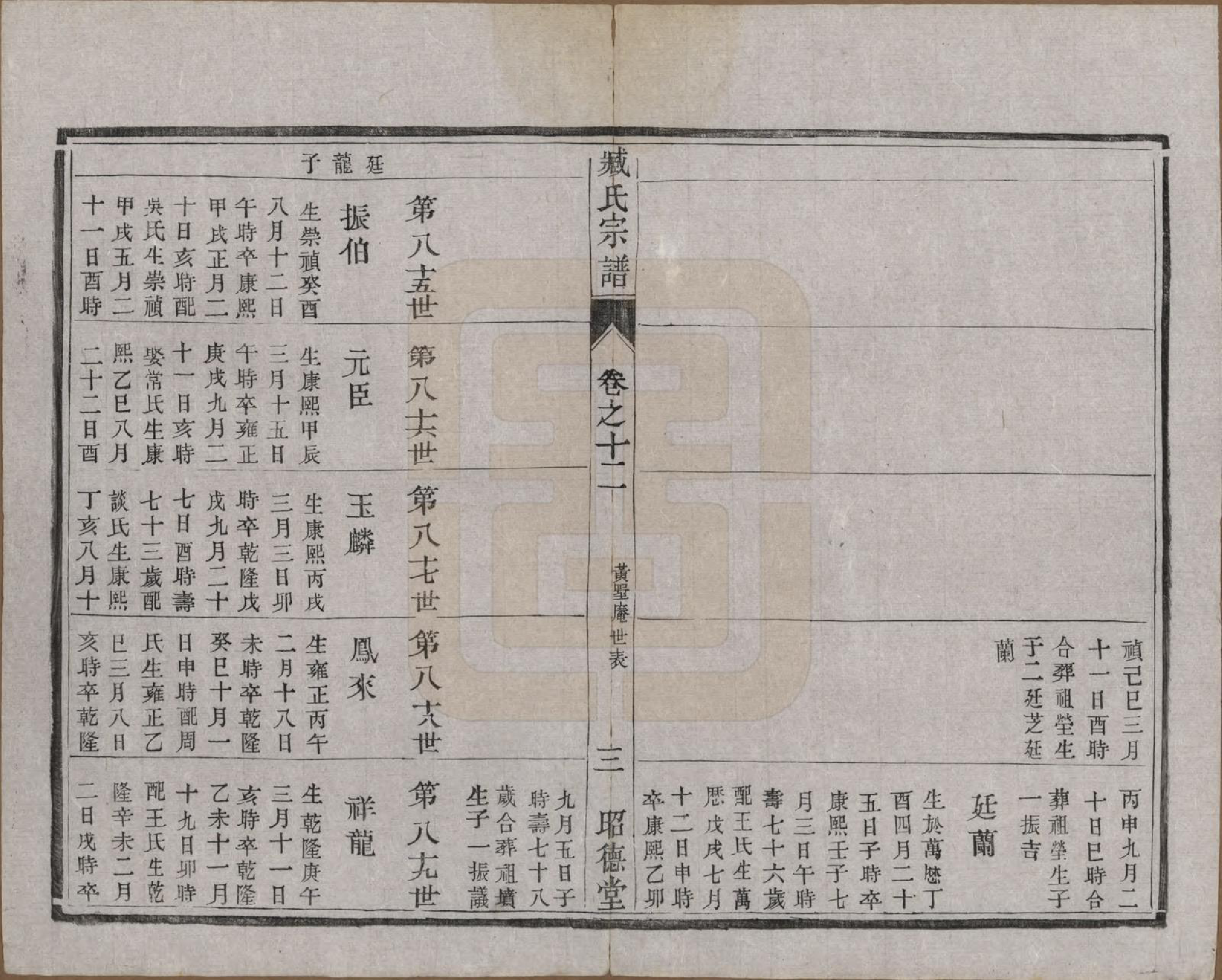 GTJP2075.臧.江苏毗陵.臧氏宗谱.民国13年[1924]_012.pdf_第3页