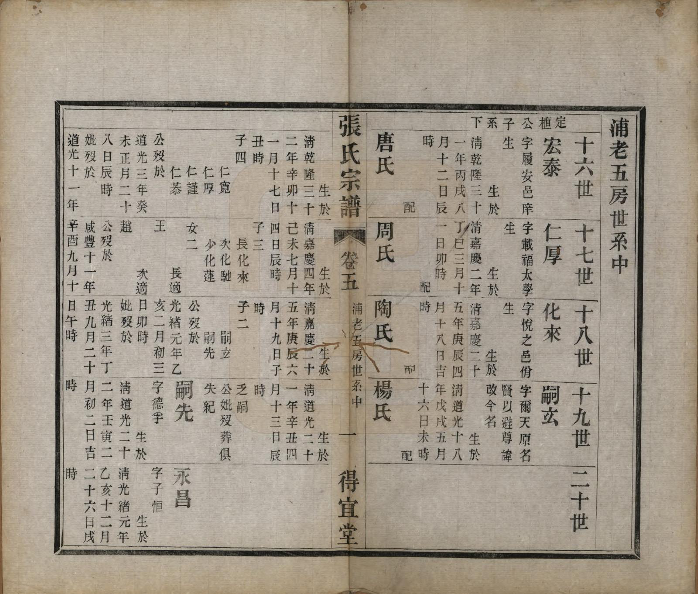 GTJP2098.张.江苏江浦.张氏宗谱十卷.民国九年（1920）_005.pdf_第1页