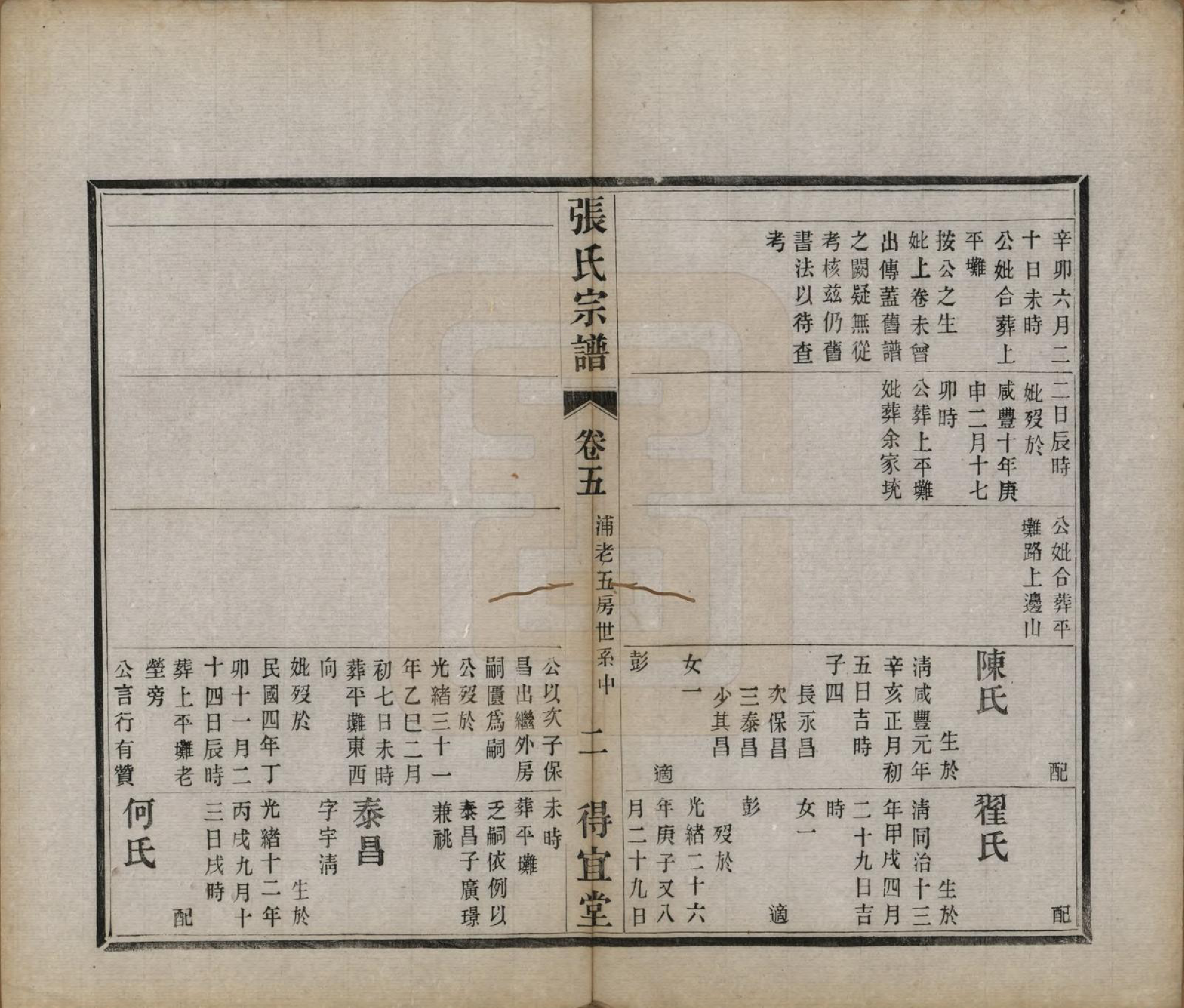 GTJP2098.张.江苏江浦.张氏宗谱十卷.民国九年（1920）_005.pdf_第2页