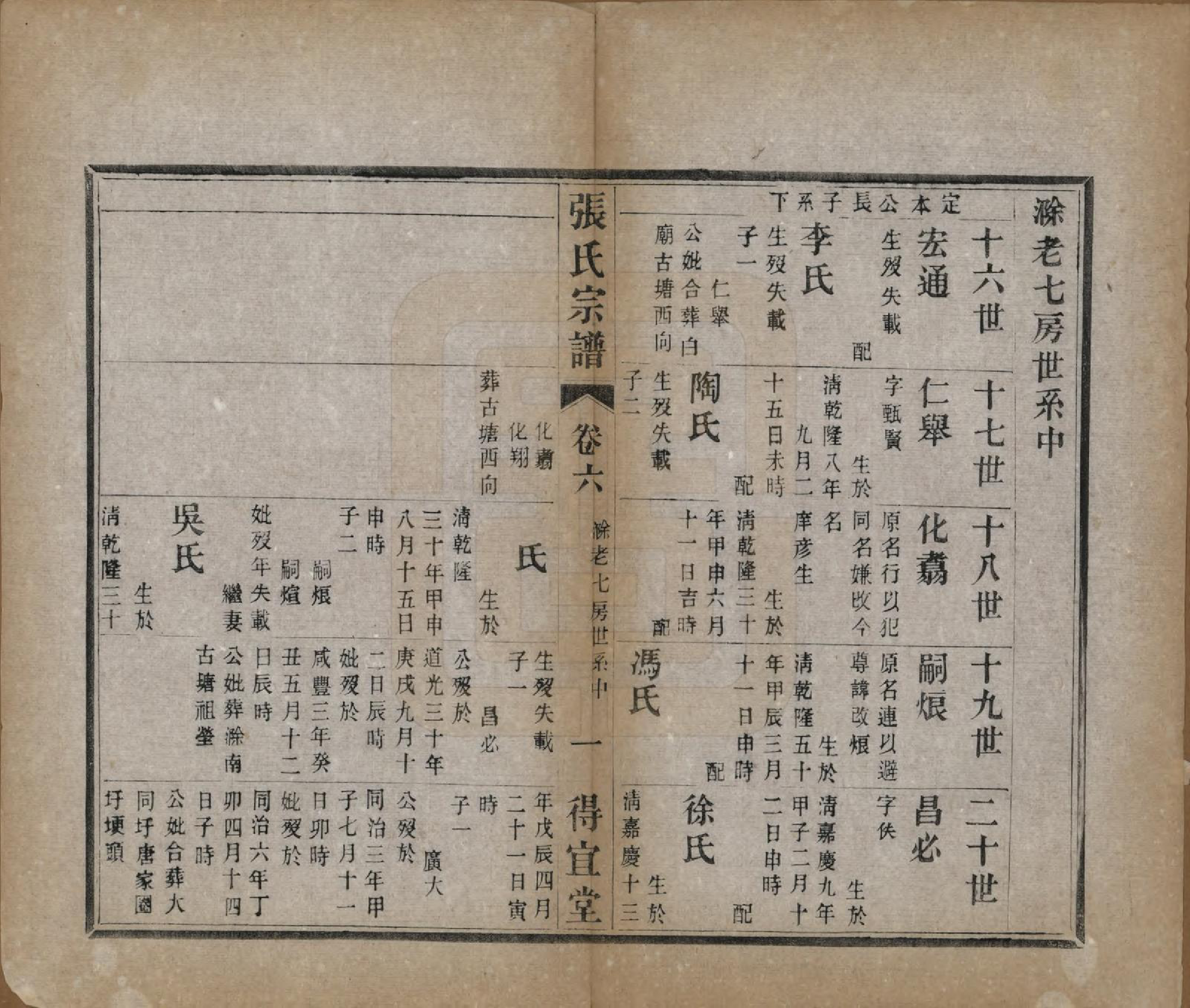 GTJP2098.张.江苏江浦.张氏宗谱十卷.民国九年（1920）_006.pdf_第1页