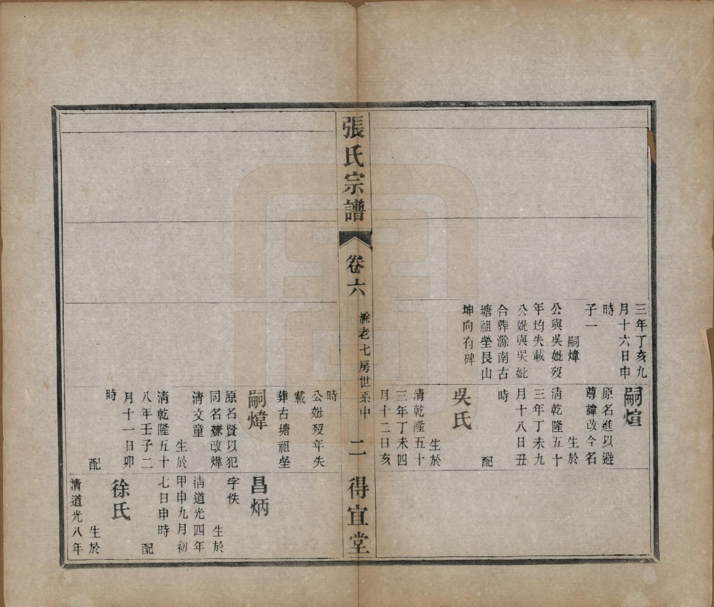 GTJP2098.张.江苏江浦.张氏宗谱十卷.民国九年（1920）_006.pdf_第2页