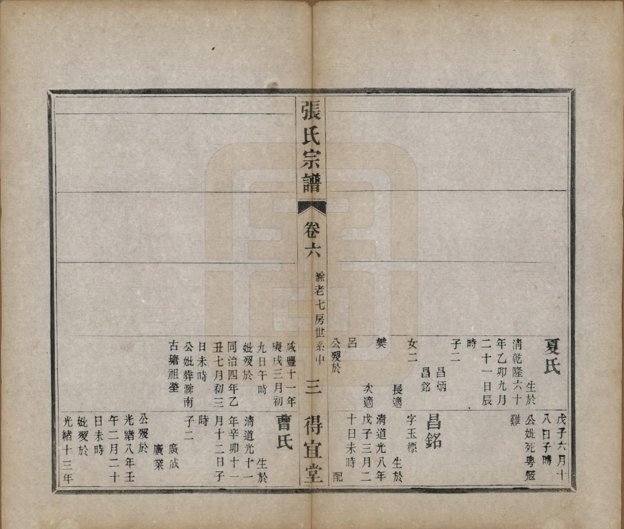 GTJP2098.张.江苏江浦.张氏宗谱十卷.民国九年（1920）_006.pdf_第3页