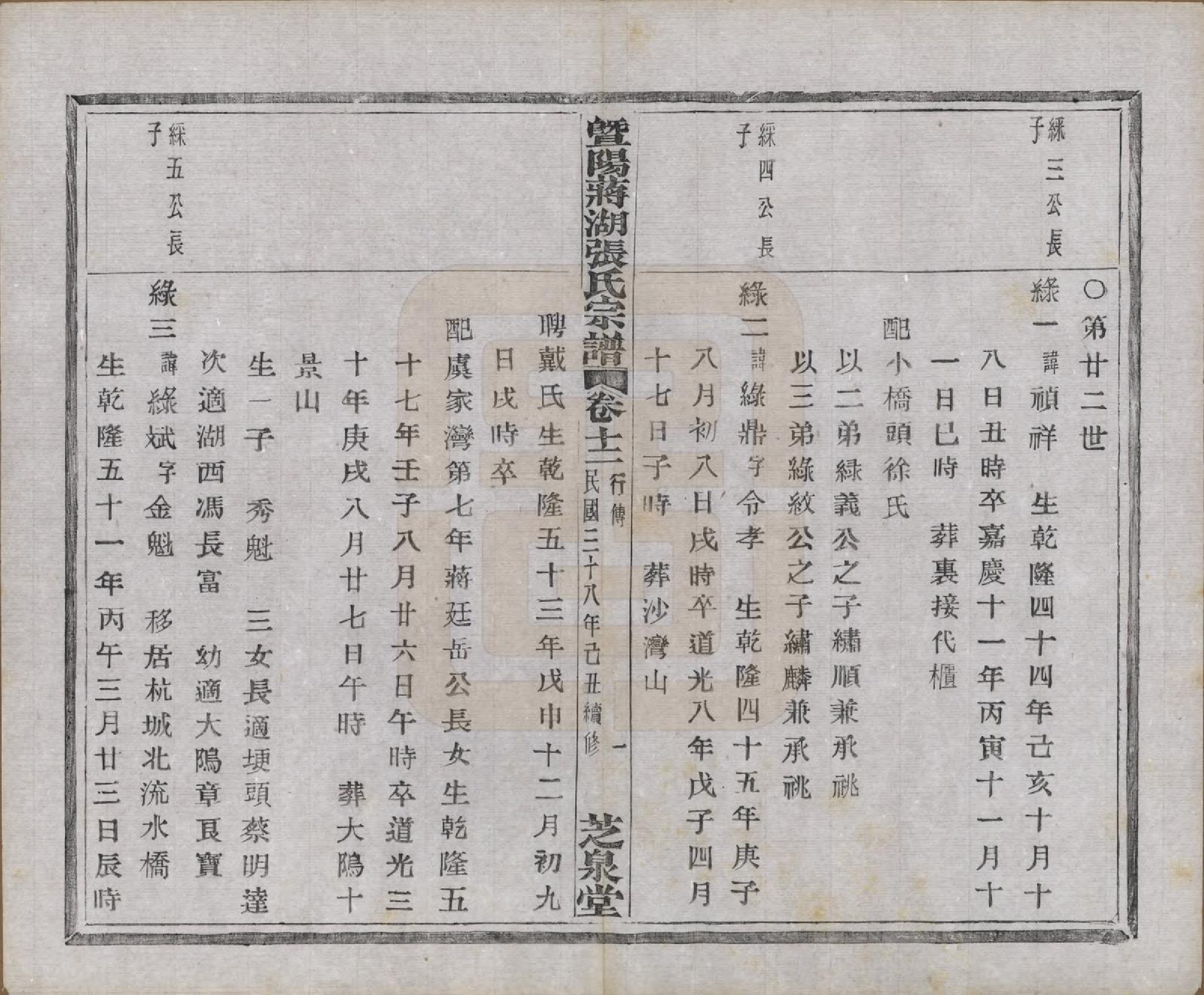 GTJP2107.张.江苏江阴.暨阳蒋湖张氏宗谱十六卷.民国三十八年（1949）_012.pdf_第2页