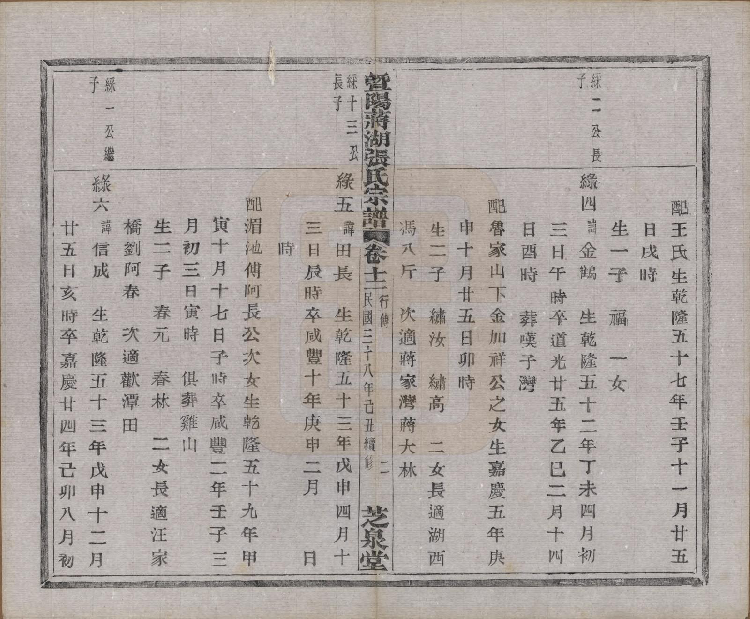 GTJP2107.张.江苏江阴.暨阳蒋湖张氏宗谱十六卷.民国三十八年（1949）_012.pdf_第3页