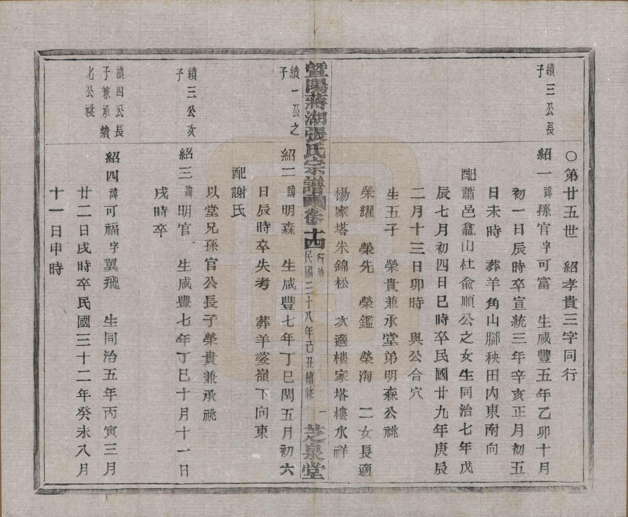 GTJP2107.张.江苏江阴.暨阳蒋湖张氏宗谱十六卷.民国三十八年（1949）_014.pdf_第2页