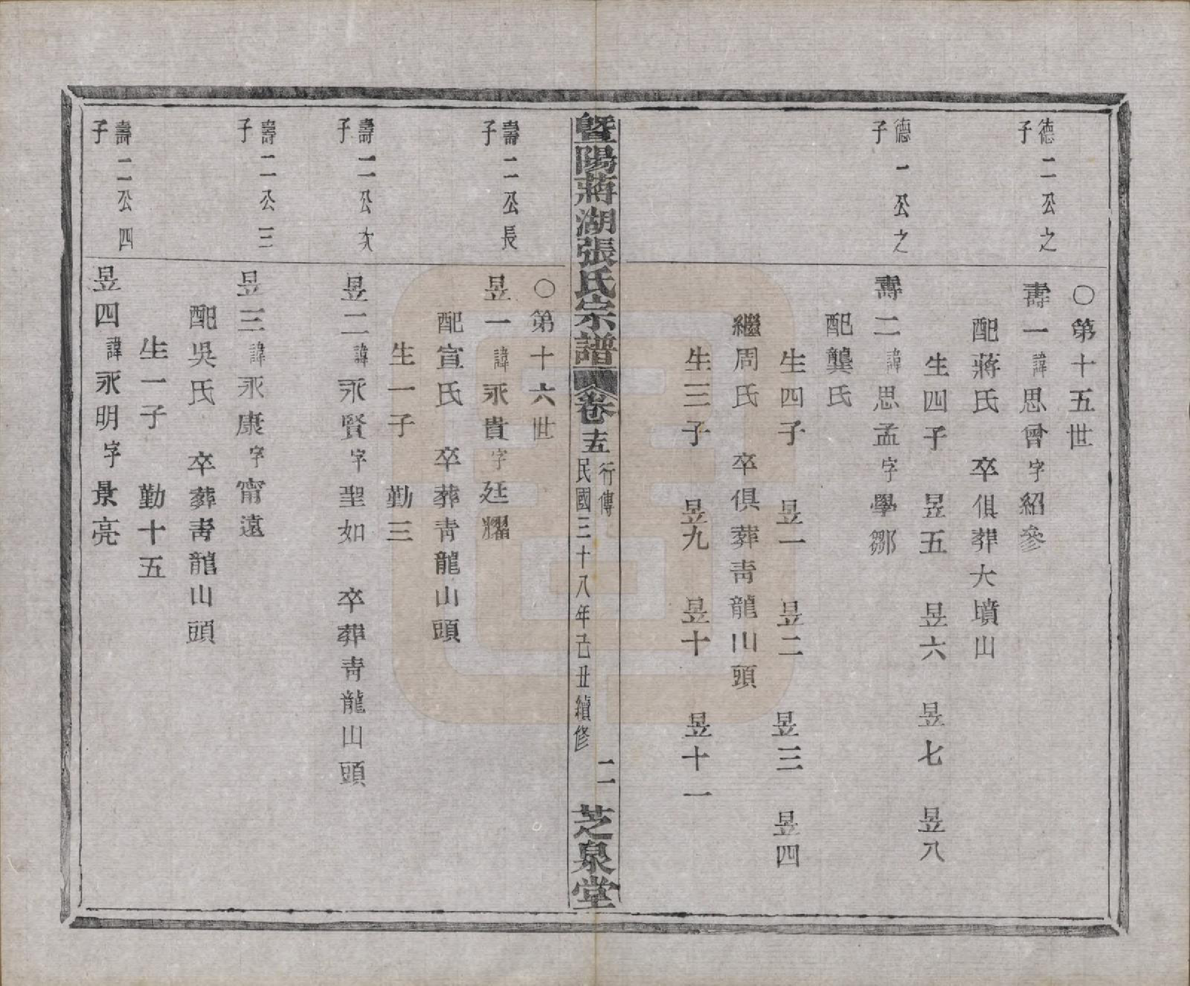 GTJP2107.张.江苏江阴.暨阳蒋湖张氏宗谱十六卷.民国三十八年（1949）_015.pdf_第3页