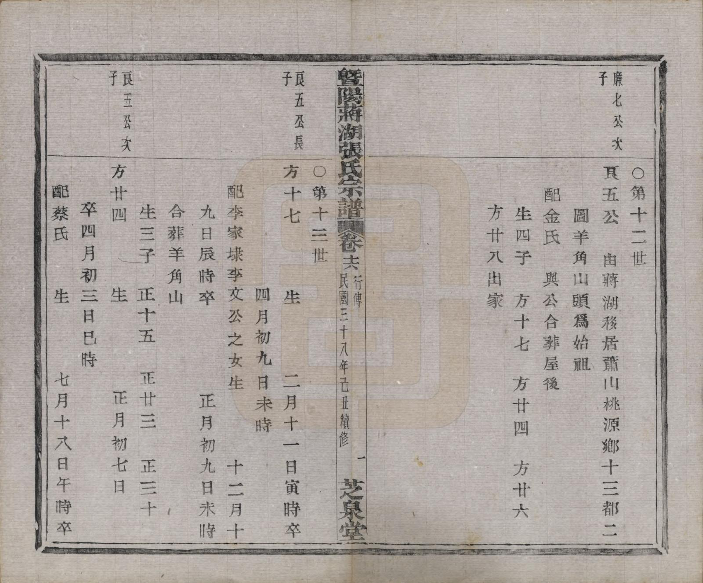 GTJP2107.张.江苏江阴.暨阳蒋湖张氏宗谱十六卷.民国三十八年（1949）_016.pdf_第2页